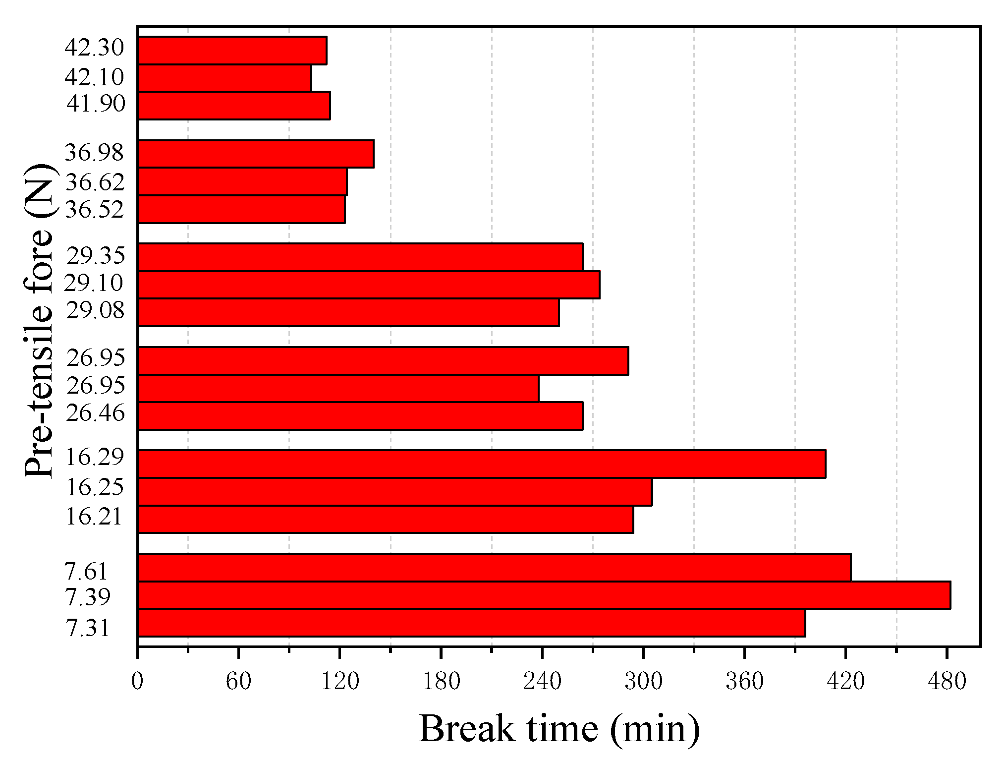Materials 13 05327 g009