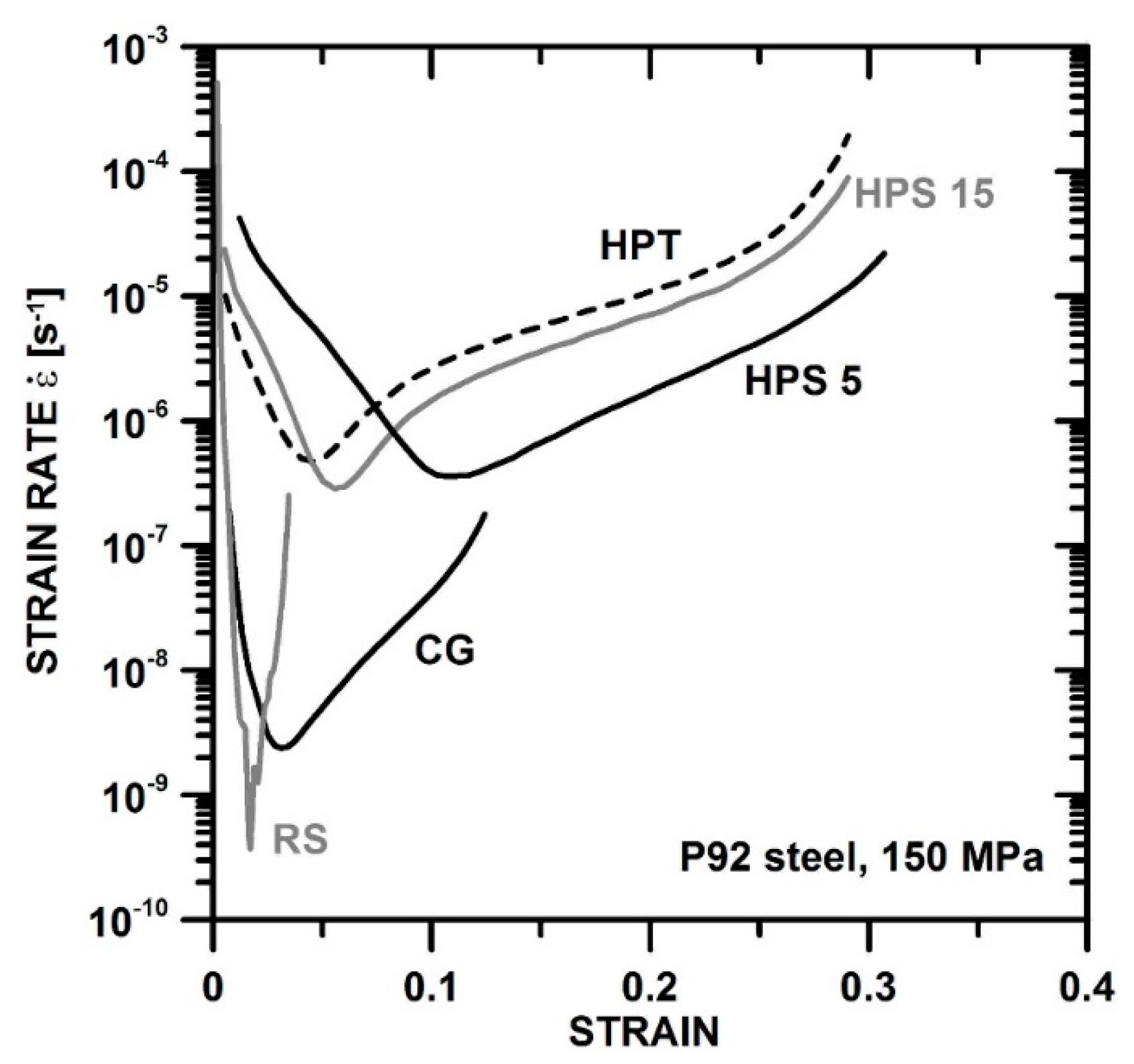 Materials 13 05330 g006 Materials 13 05330 g006