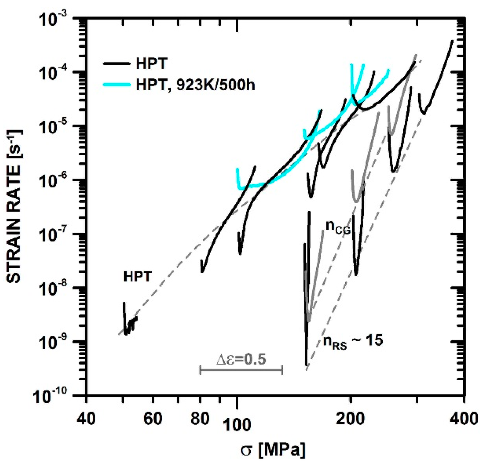 Materials 13 05330 g007 Materials 13 05330 g007