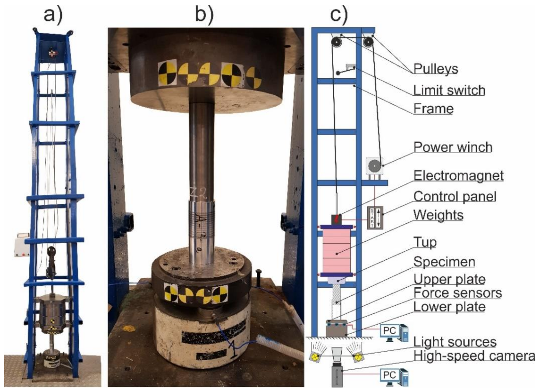 Materials 13 05332 g002