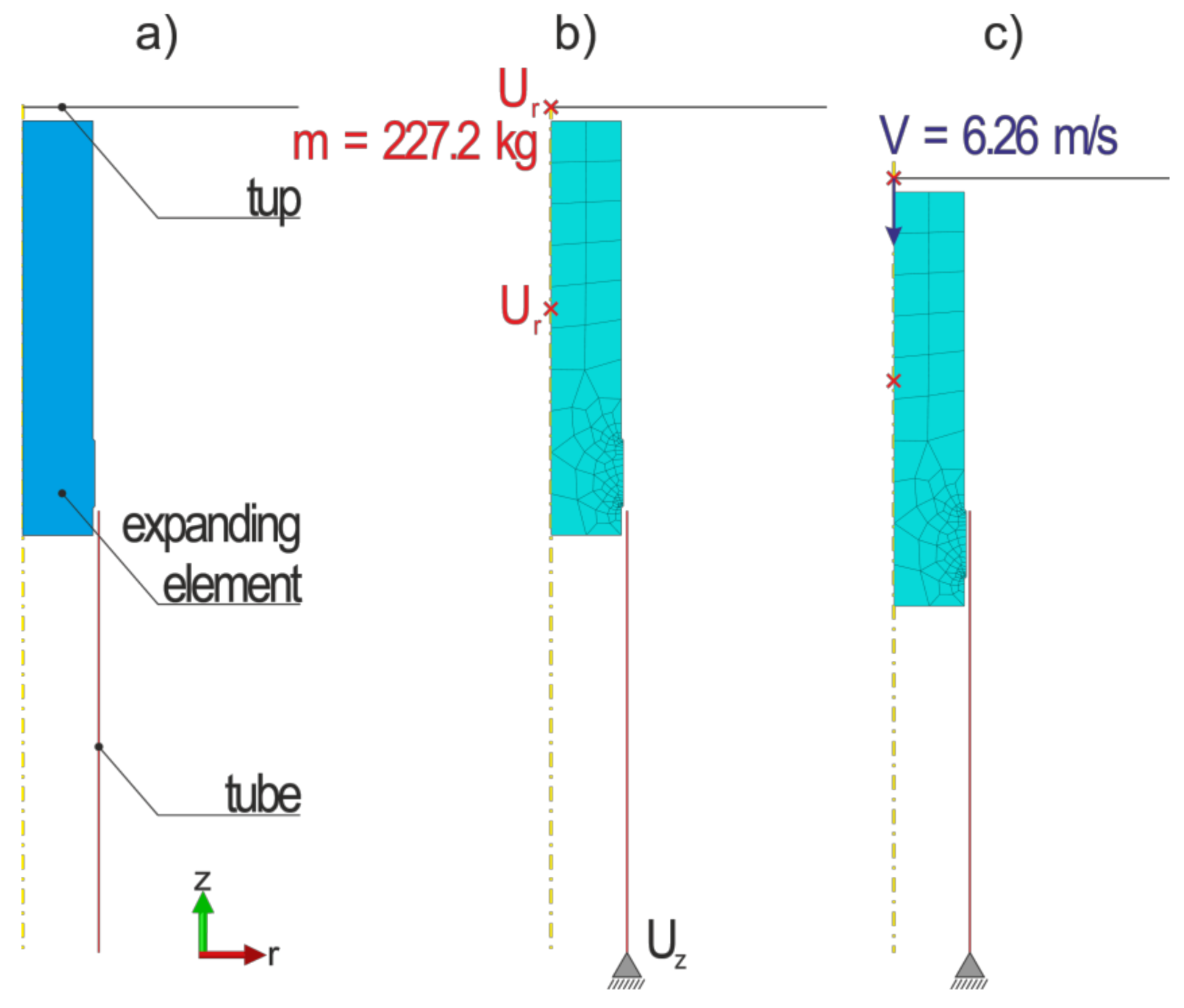 Materials 13 05332 g003