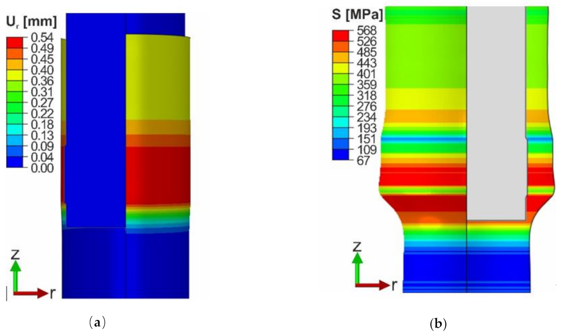 Materials 13 05332 g009