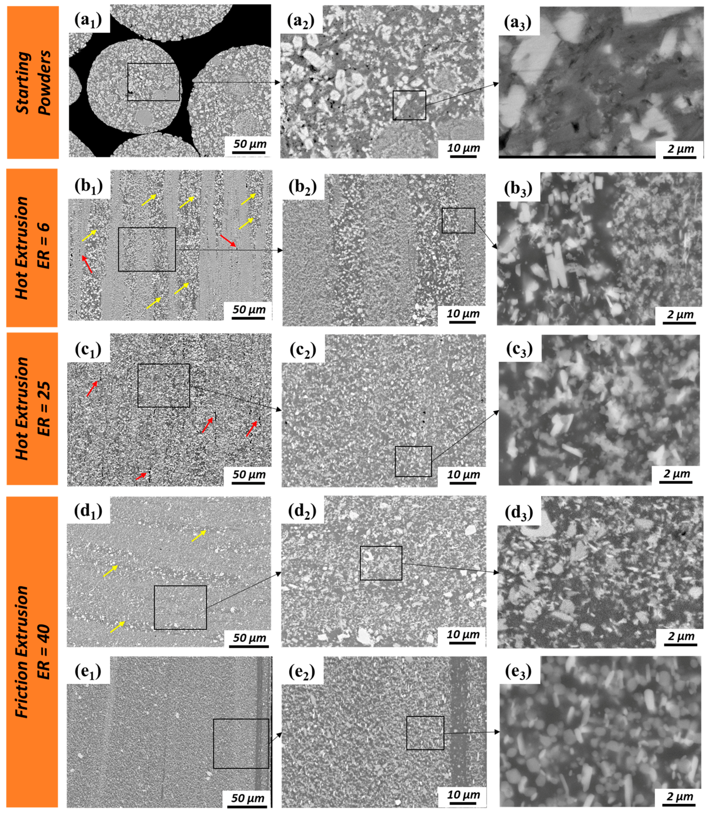Materials 13 05333 g004 Materials 13 05333 g004