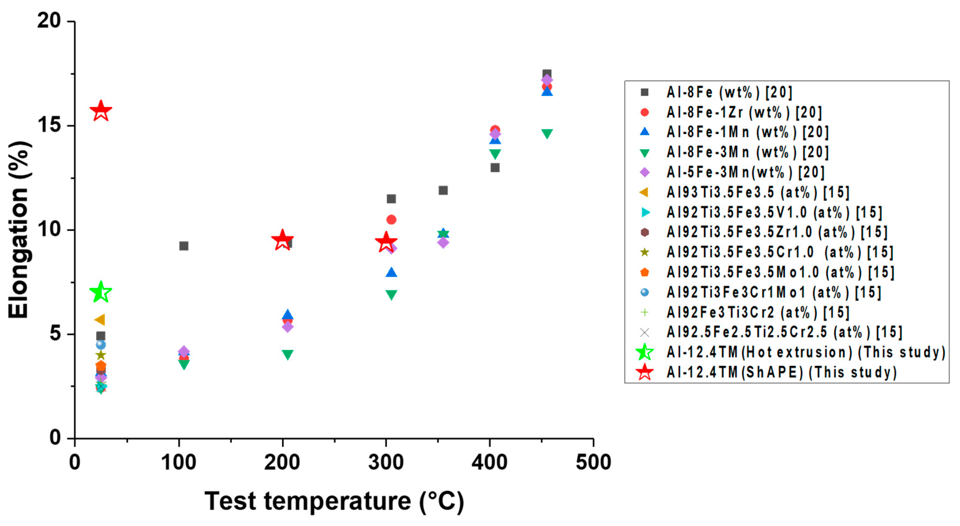 Materials 13 05333 g011 Materials 13 05333 g011