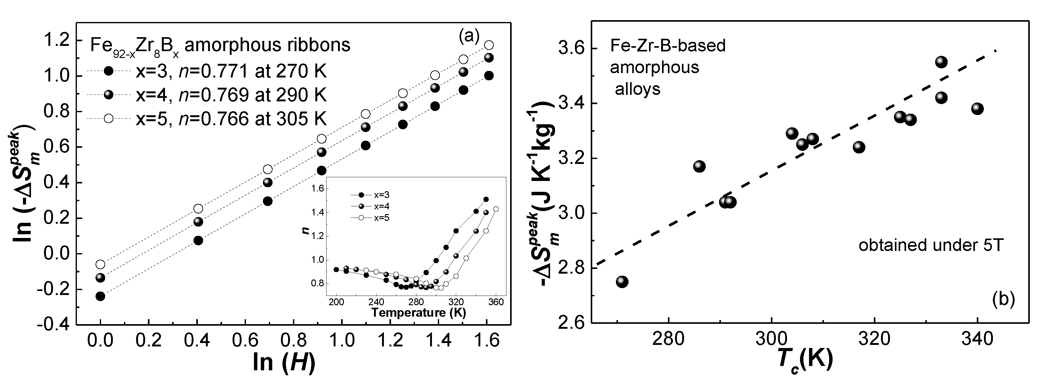 Materials 13 05334 g006