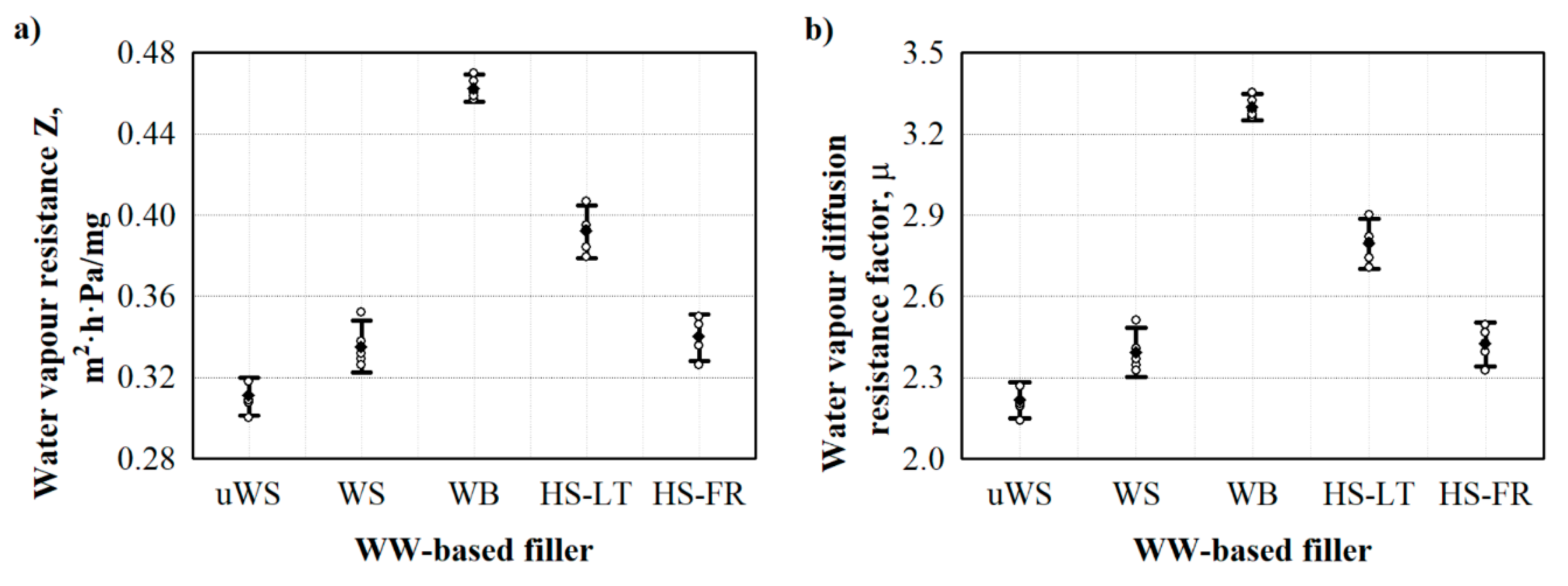 Materials 13 05336 g004