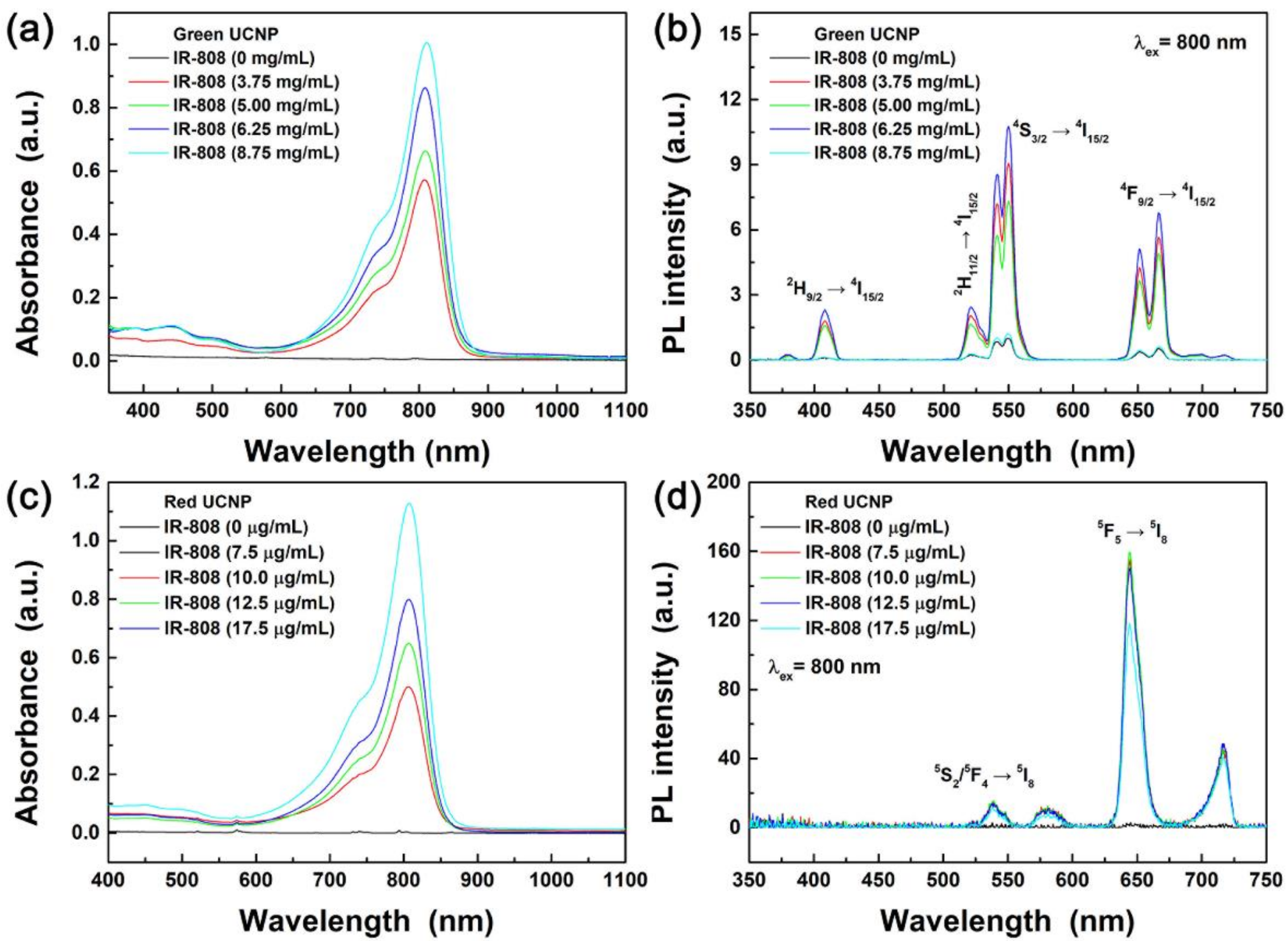 Materials 13 05338 g006 Materials 13 05338 g006