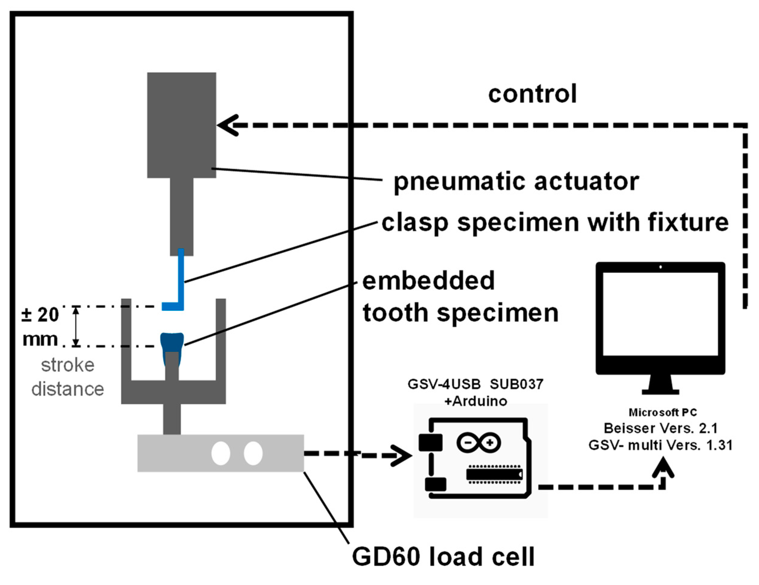 Materials 13 05339 g002