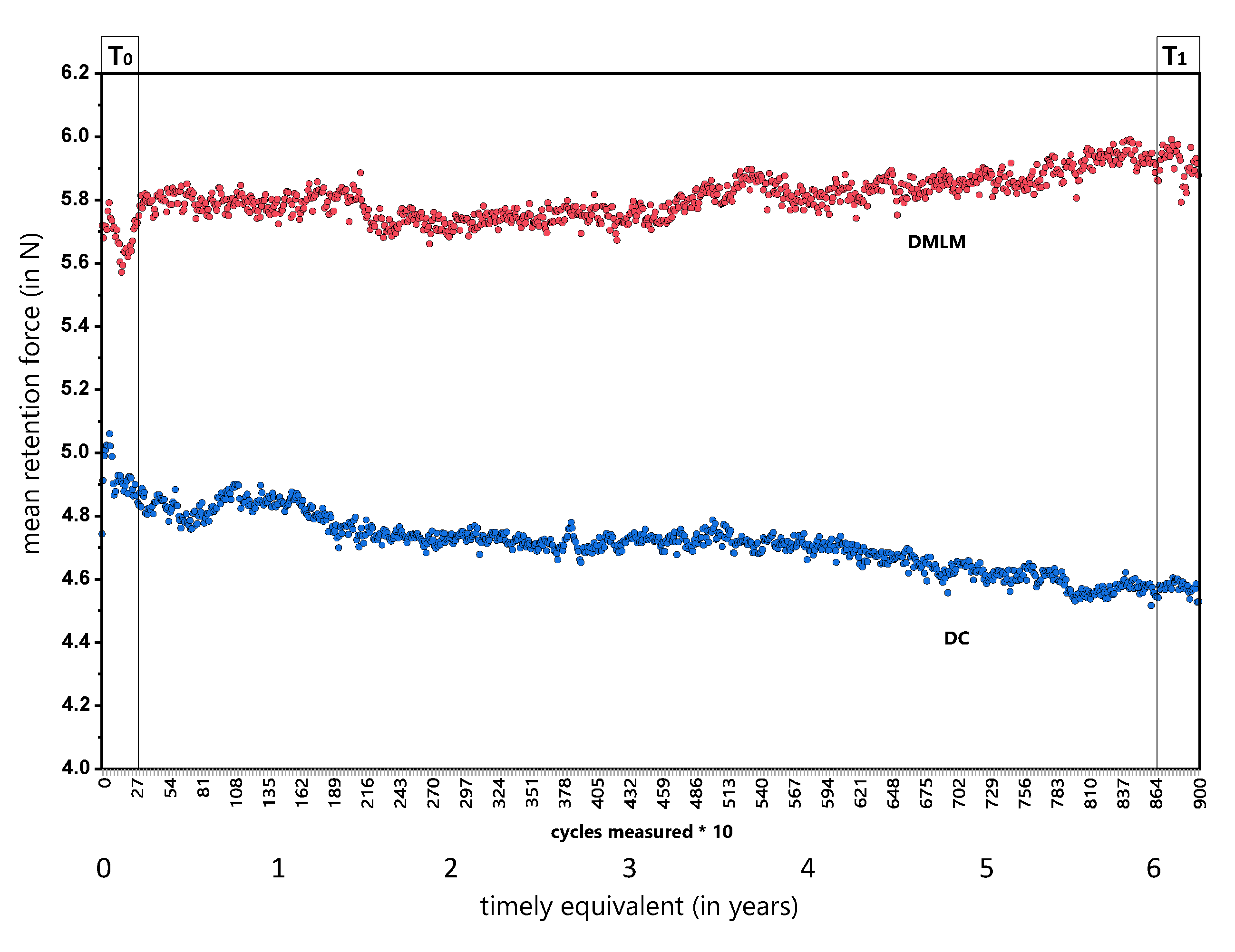 Materials 13 05339 g004