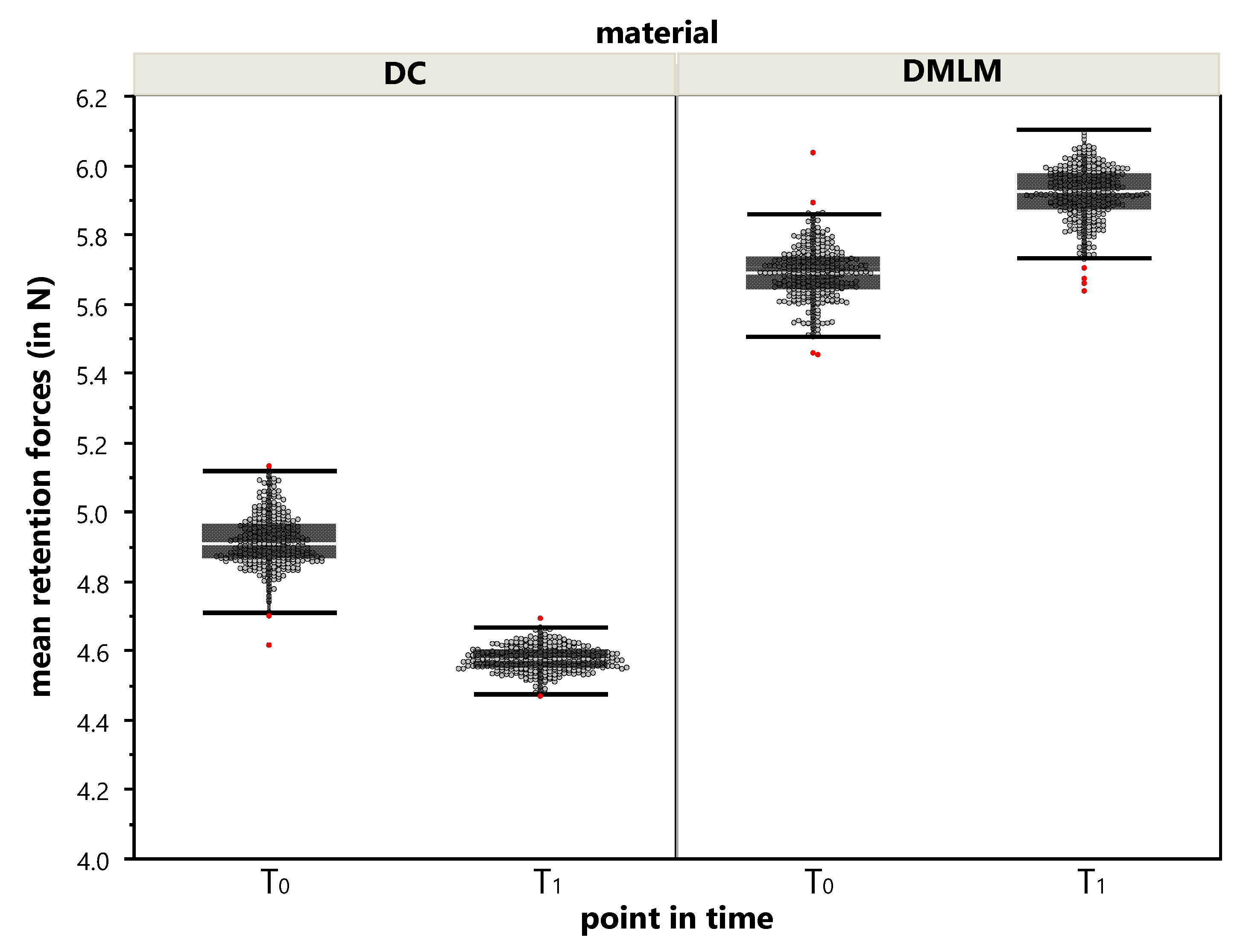 Materials 13 05339 g005