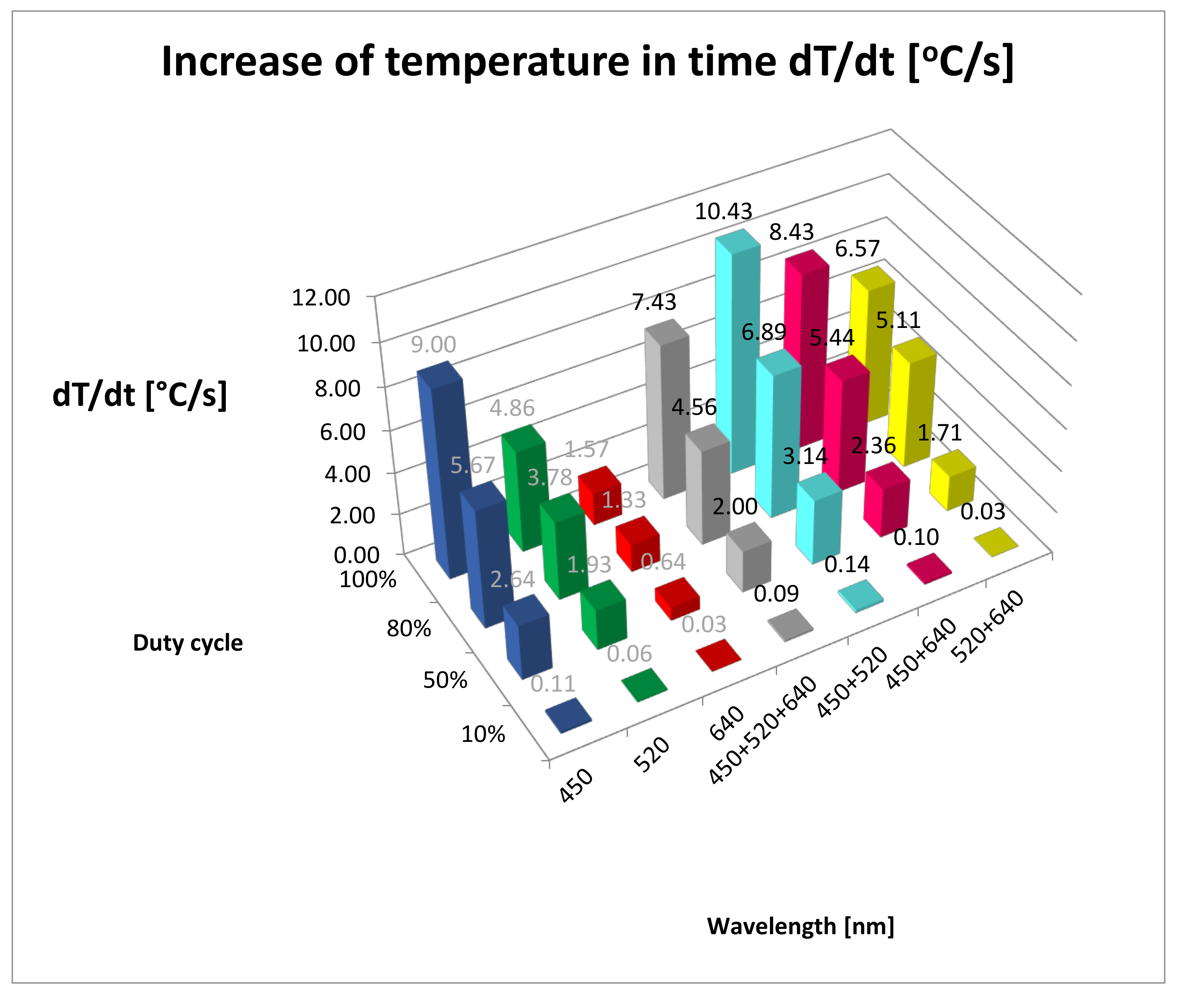 Materials 13 05340 g002 Materials 13 05340 g002