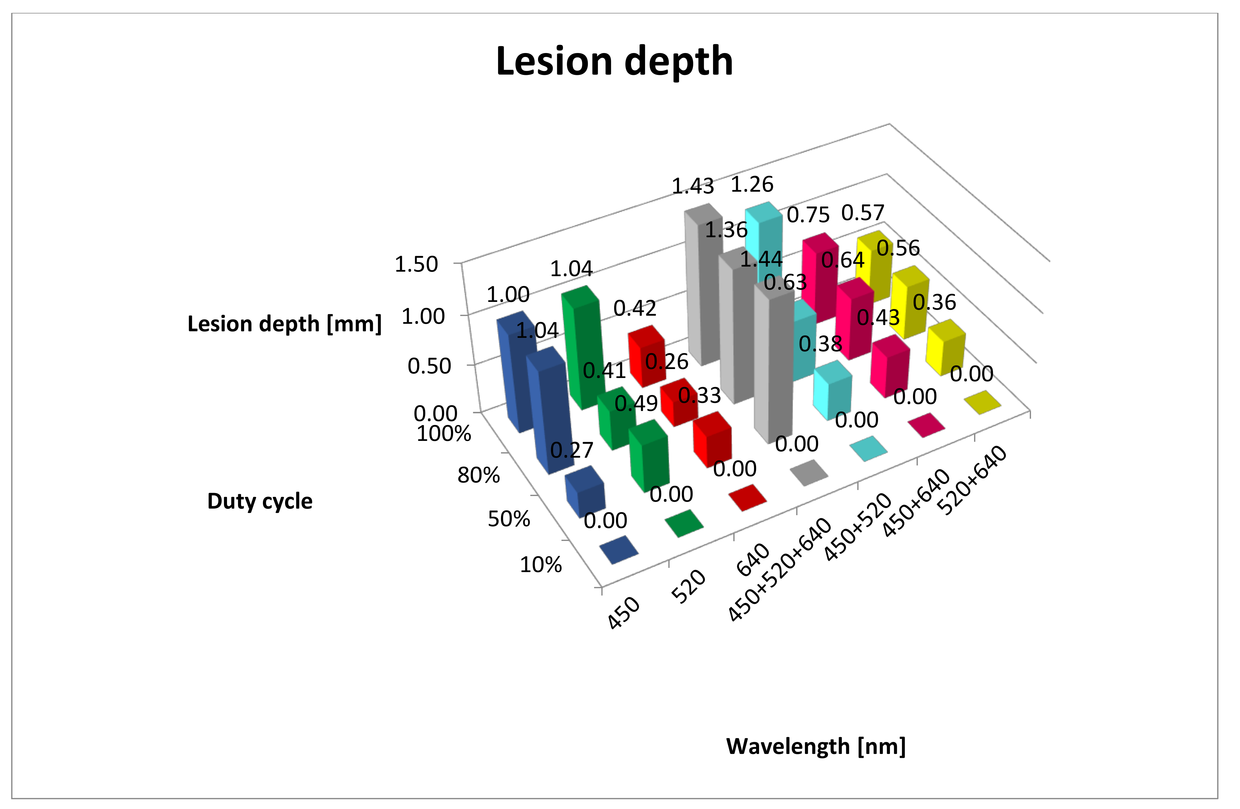 Materials 13 05340 g003 Materials 13 05340 g003