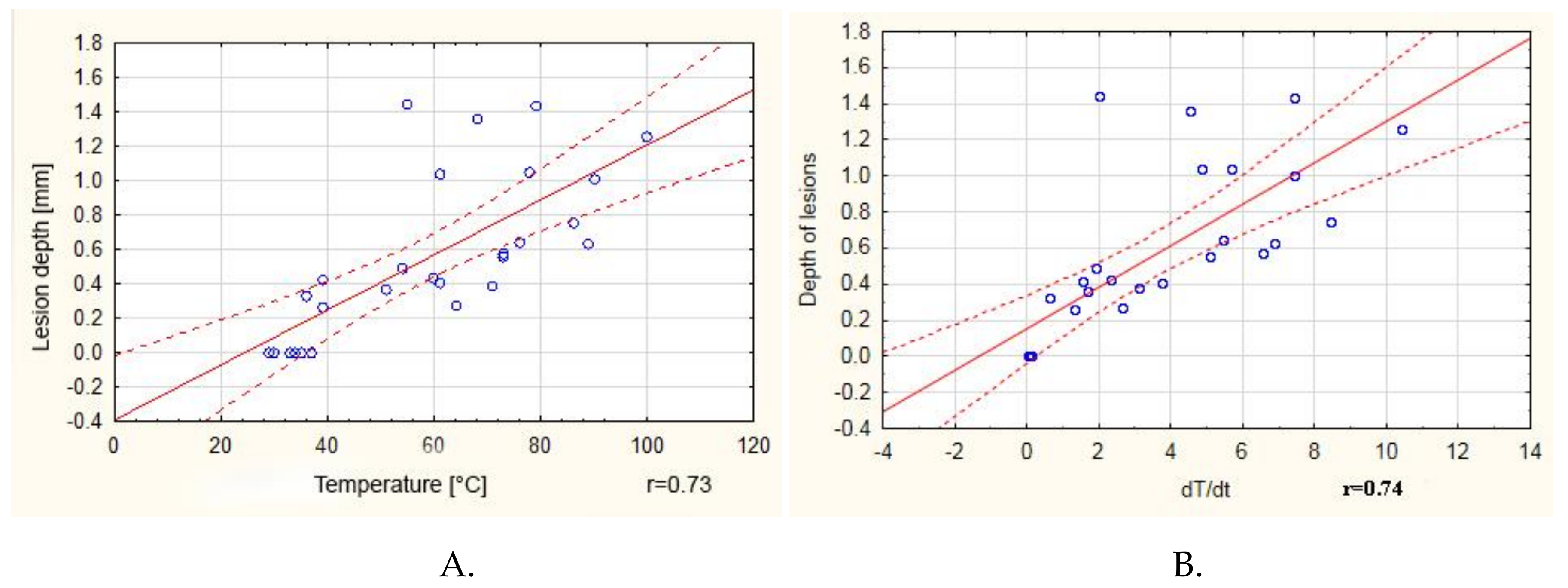 Materials 13 05340 g004 Materials 13 05340 g004