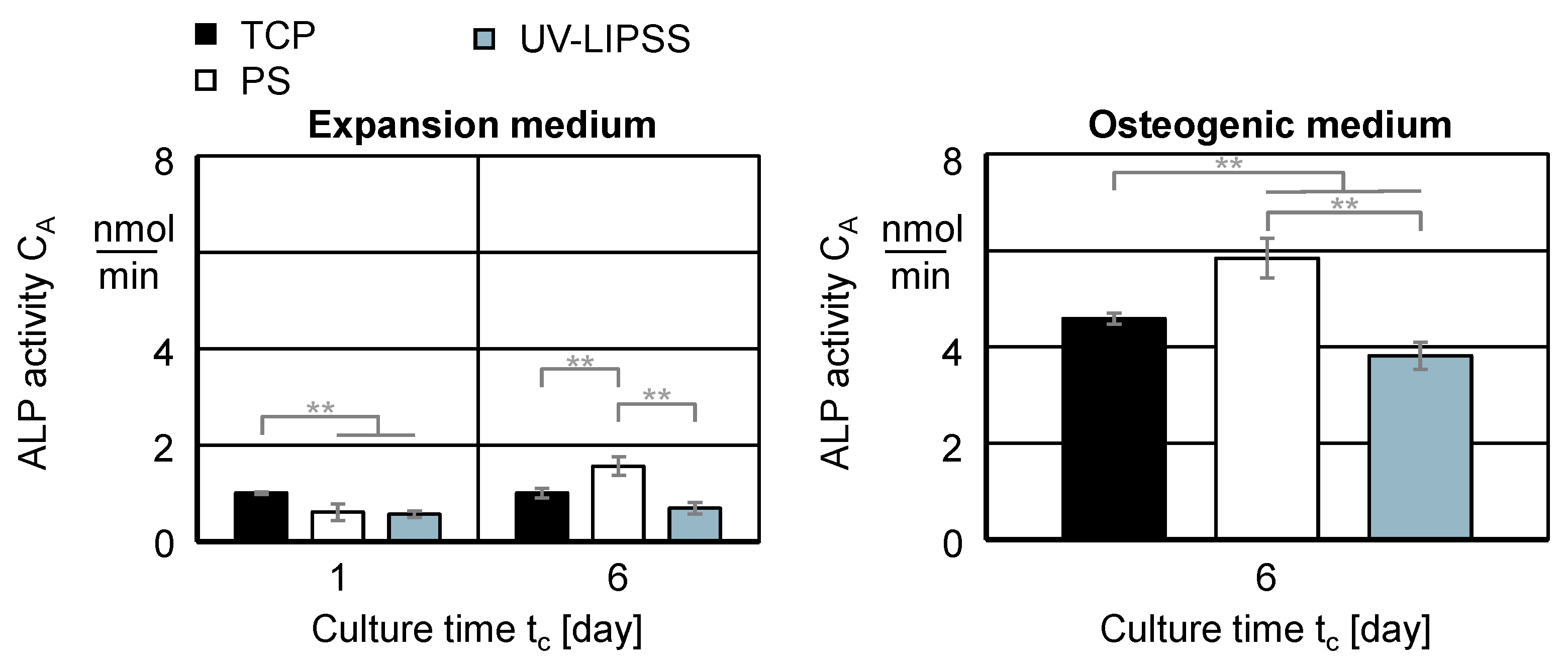 Materials 13 05342 g009 Materials 13 05342 g009