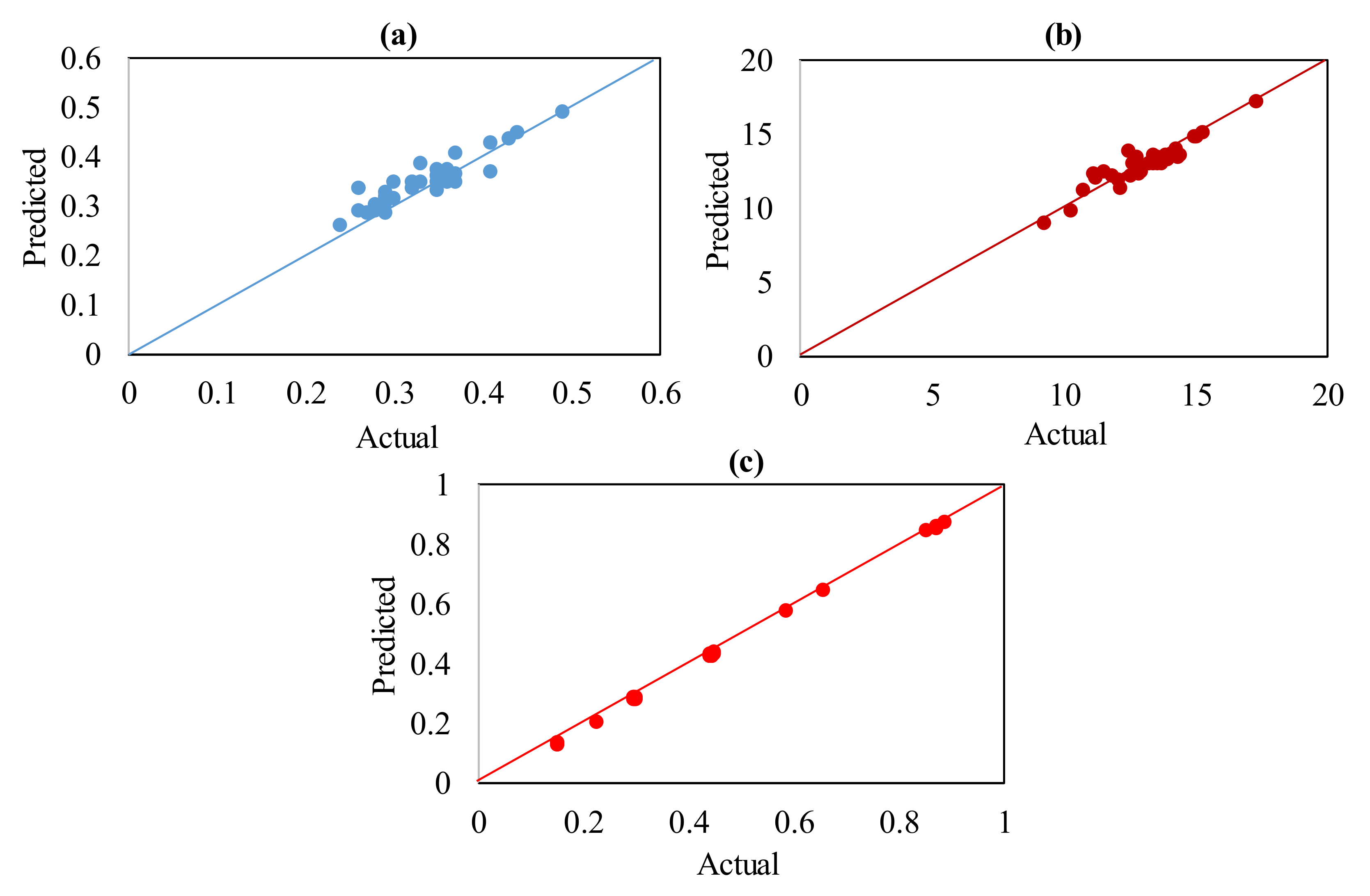 Materials 13 05343 g006