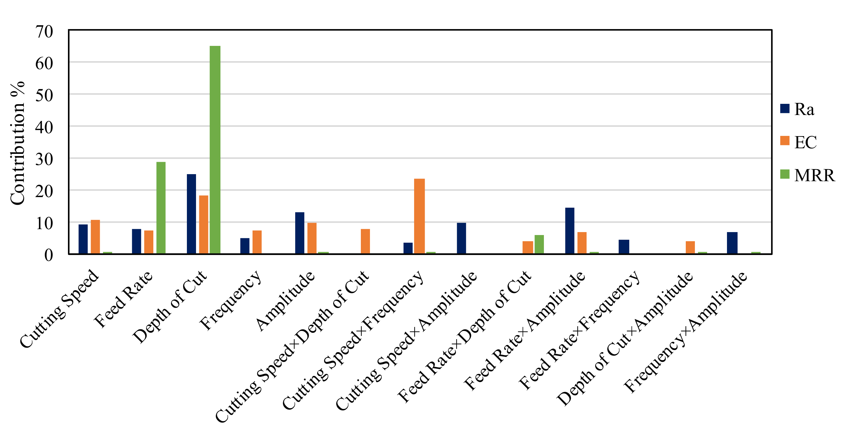 Materials 13 05343 g014