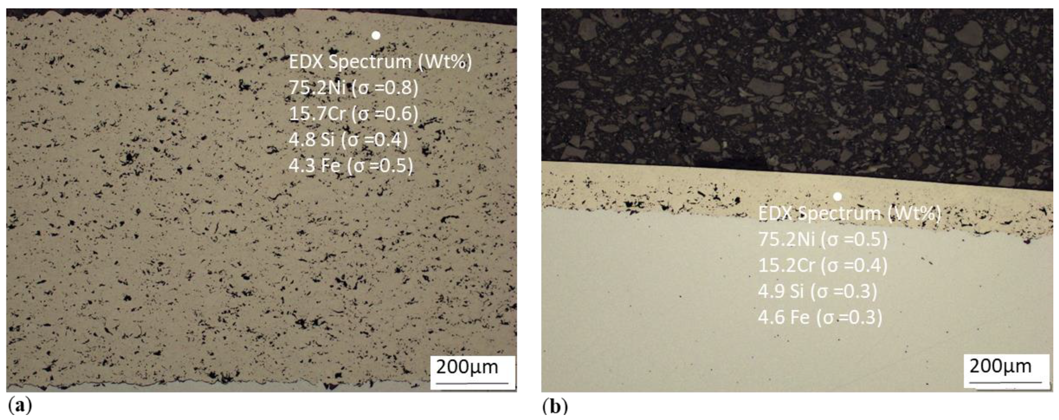 Materials 13 05344 g002