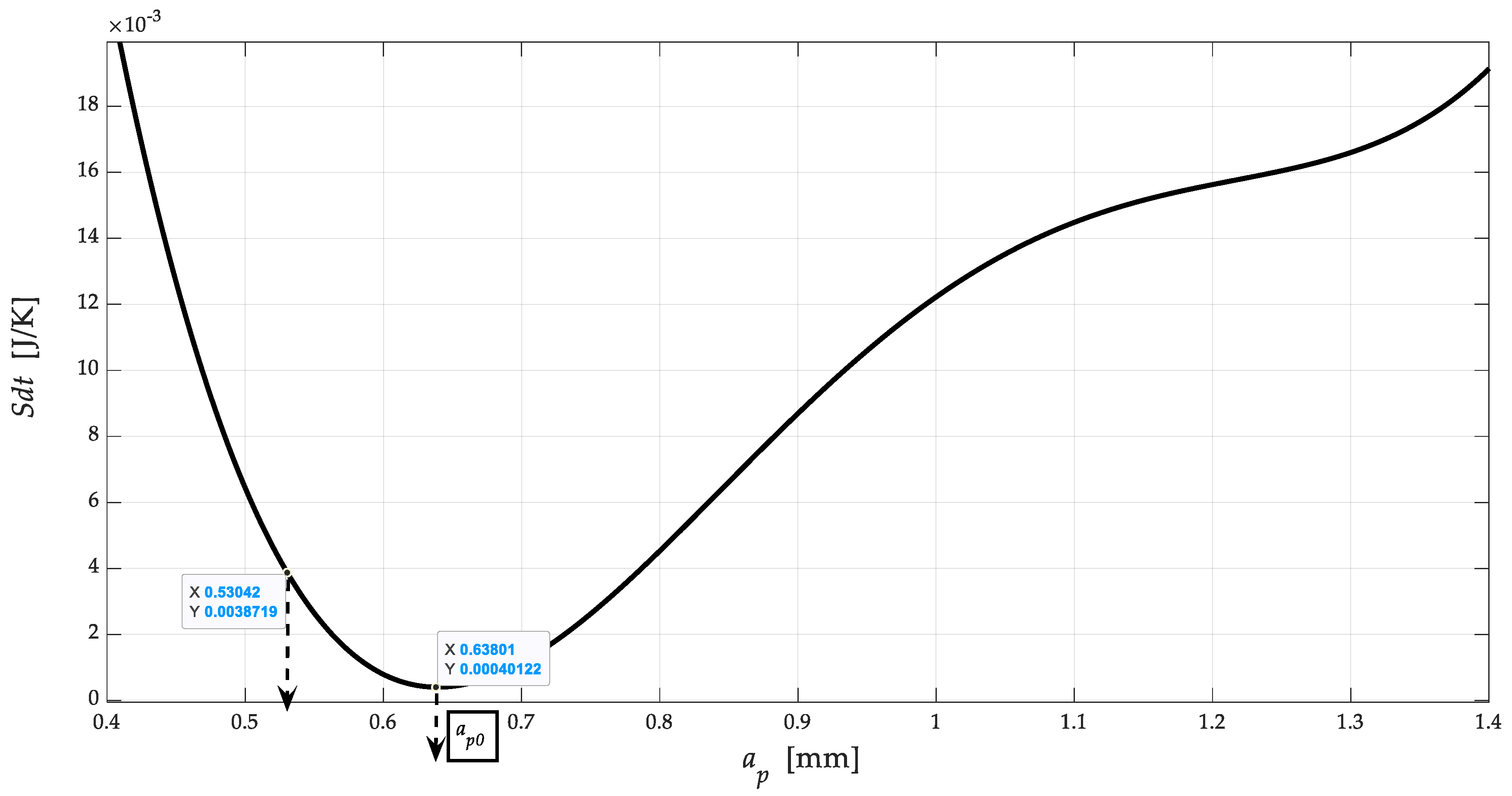 Materials 13 05344 g005