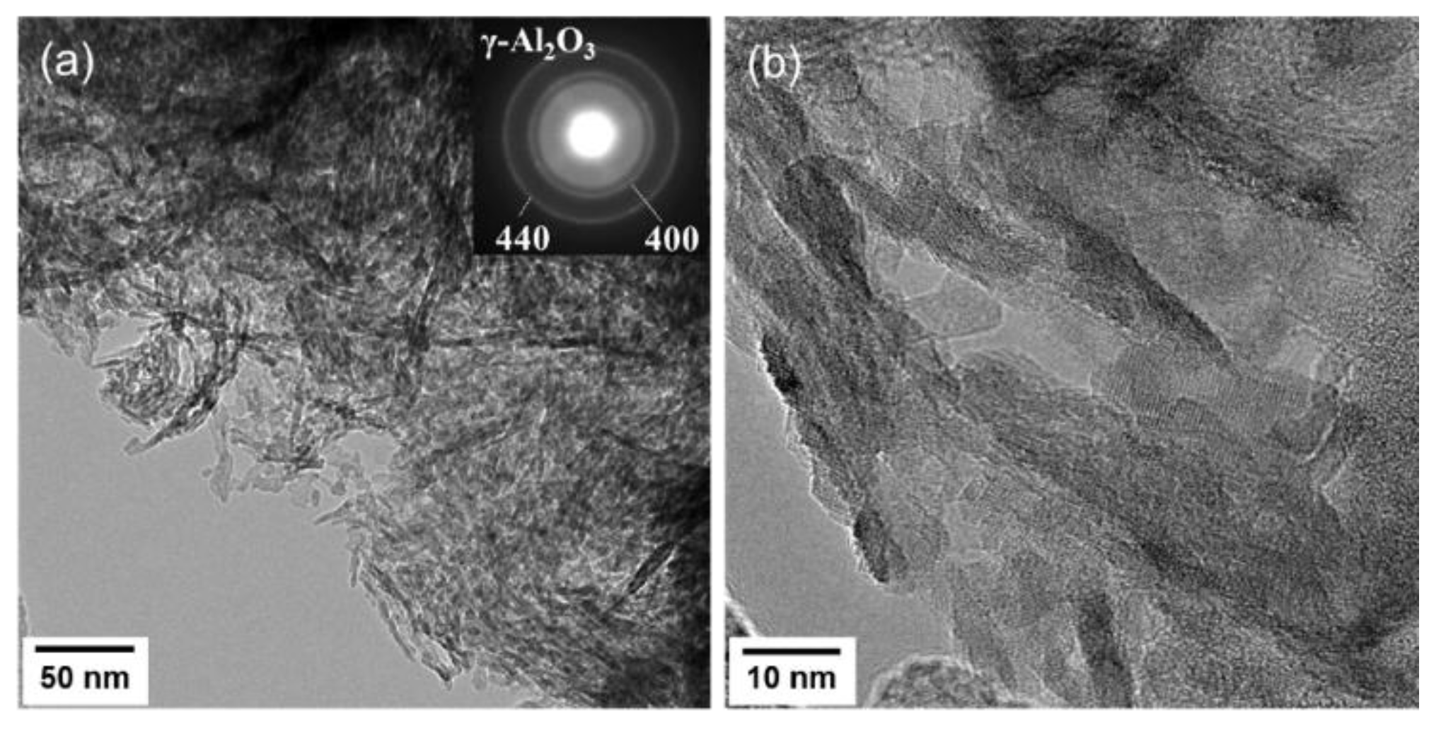 Materials 13 05345 g004 Materials 13 05345 g004