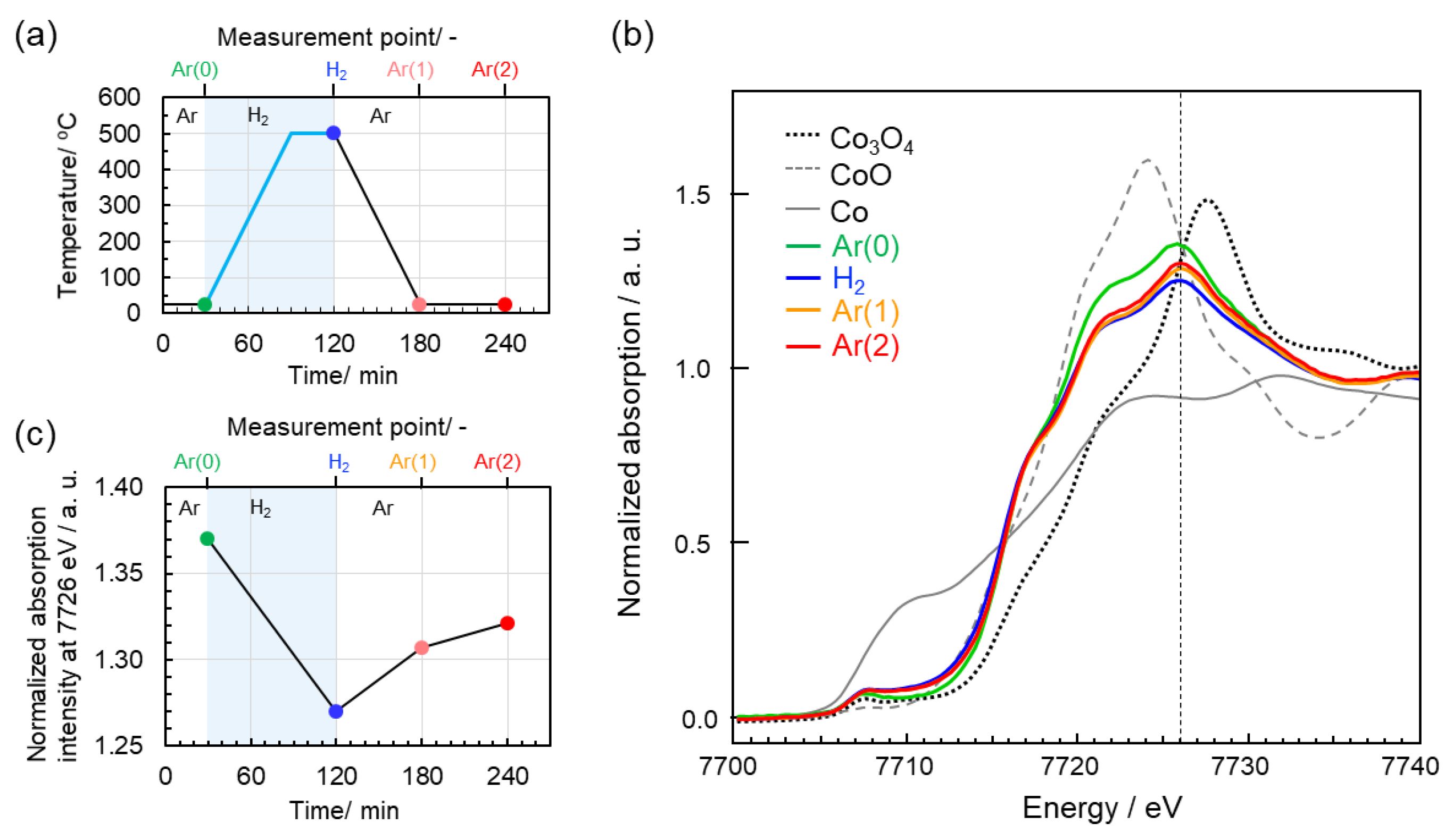 Materials 13 05345 g006 Materials 13 05345 g006