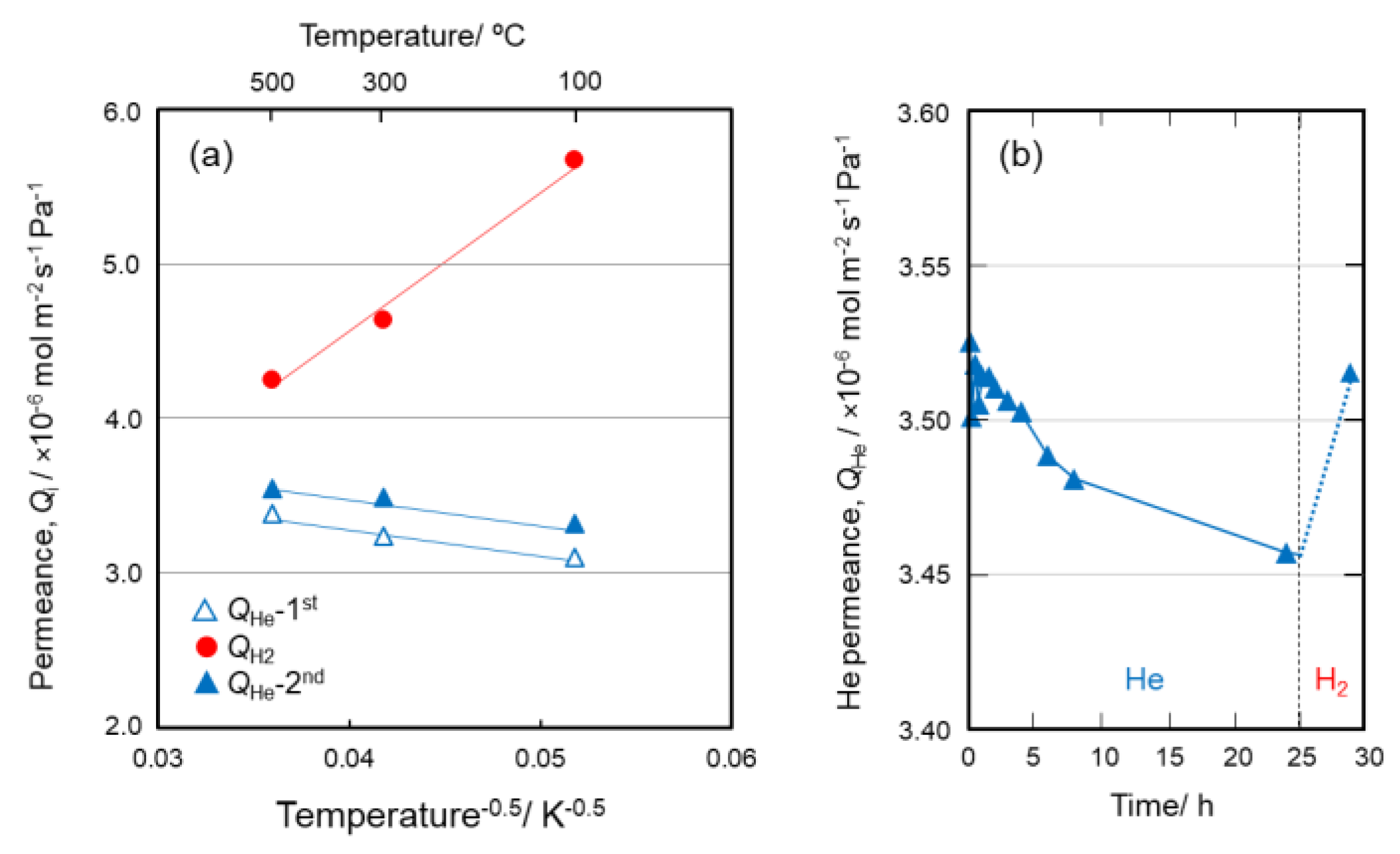 Materials 13 05345 g009 Materials 13 05345 g009