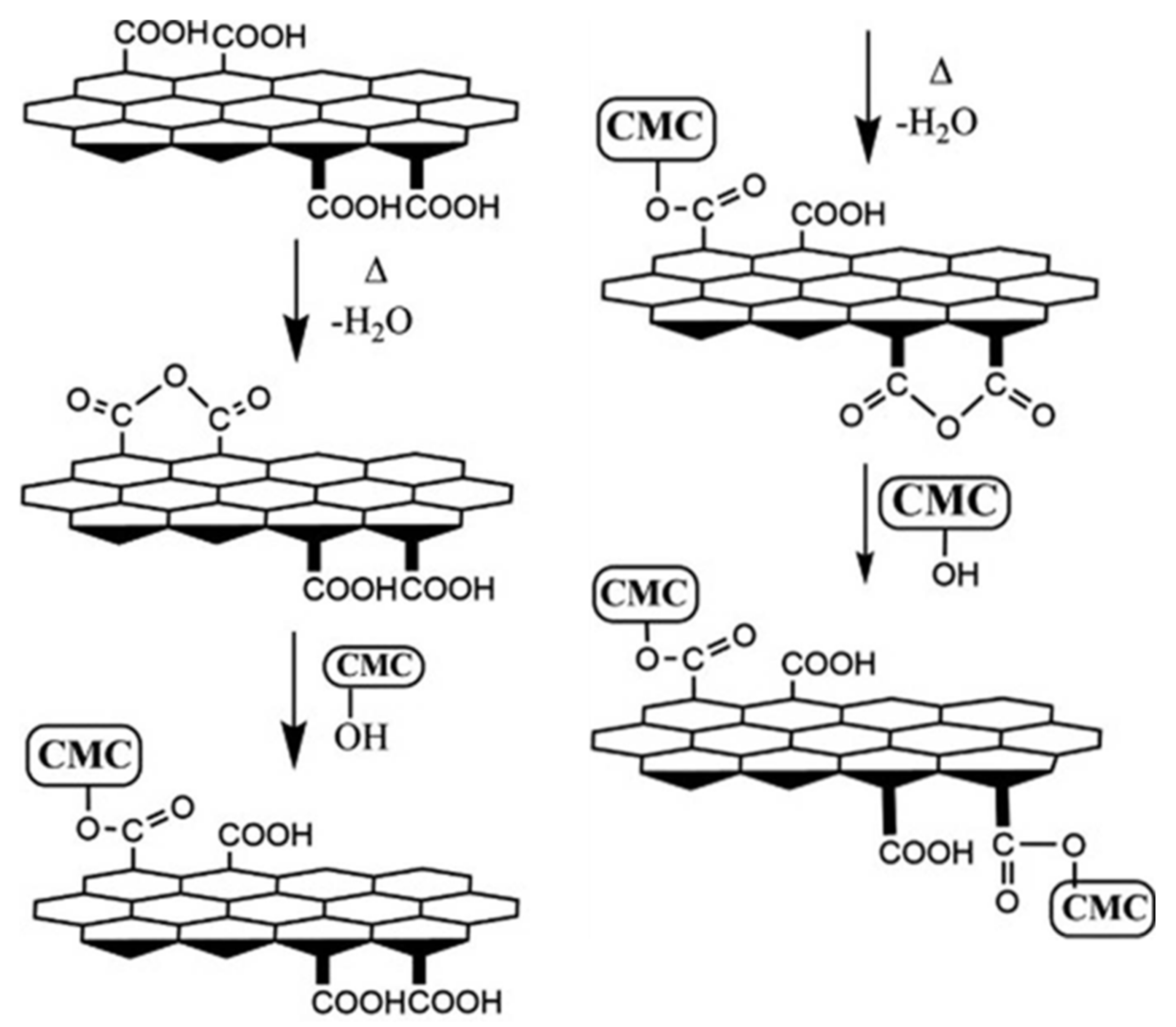 Materials 13 05347 g007 Materials 13 05347 g007