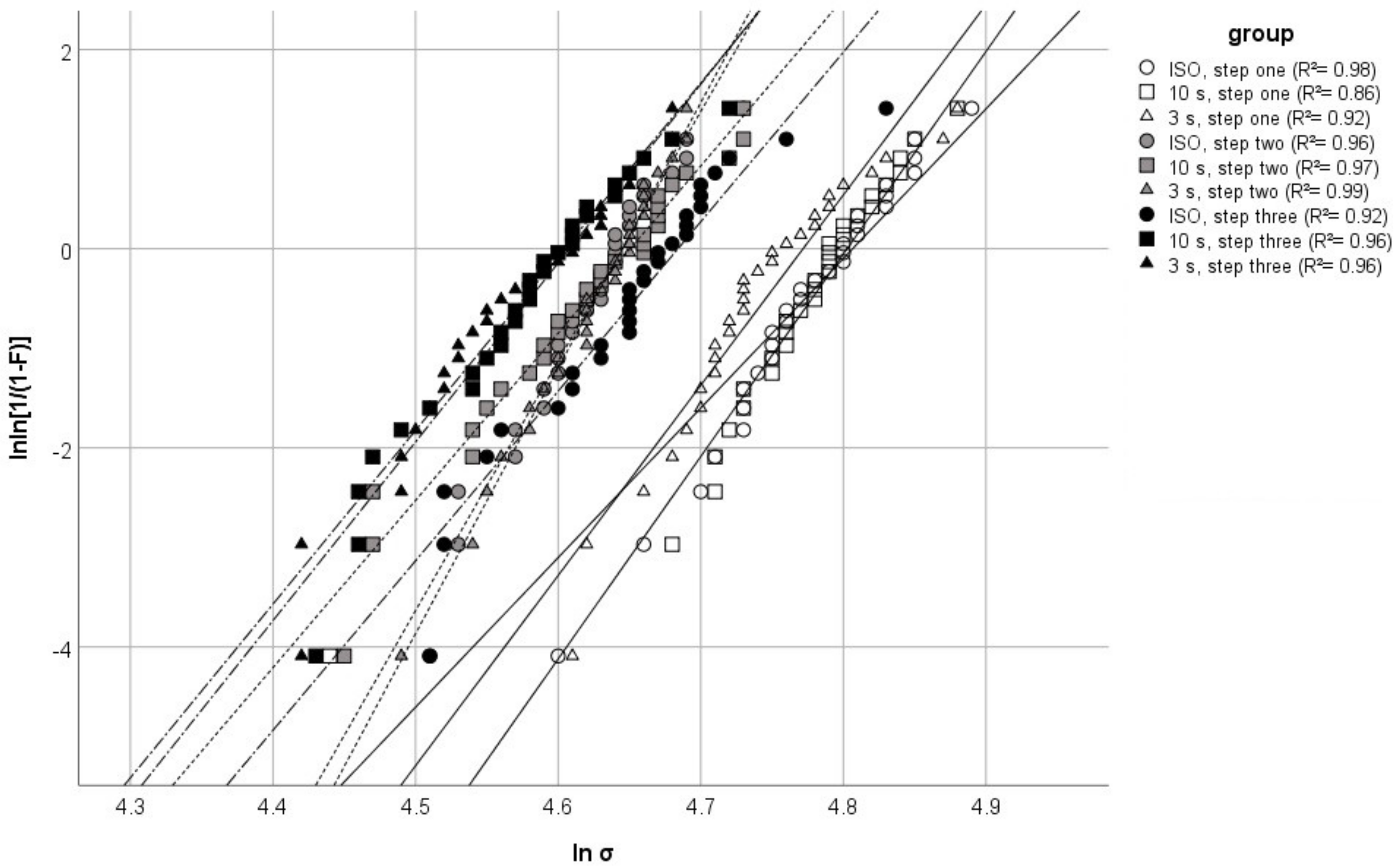 Materials 13 05350 g002