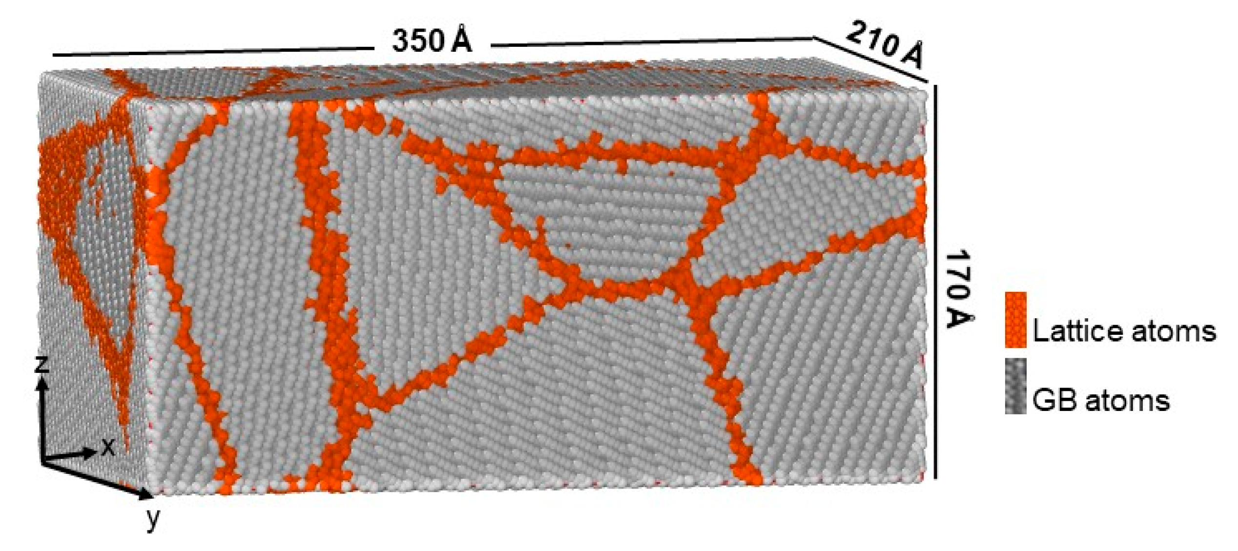 Materials 13 05351 g001