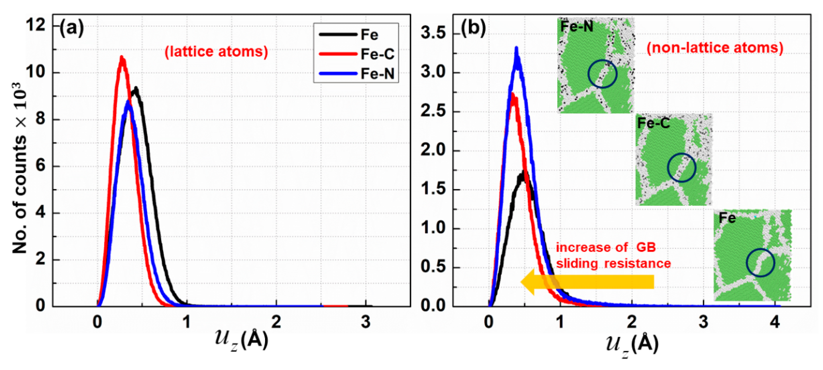 Materials 13 05351 g007