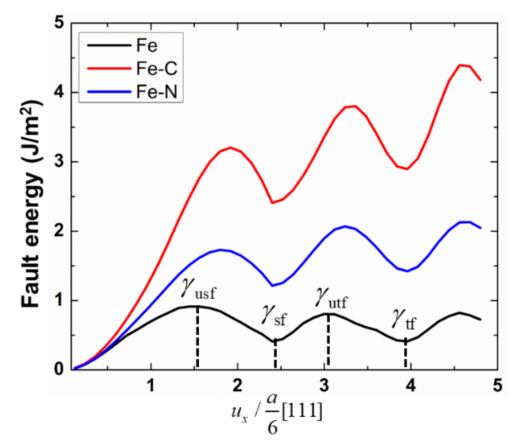 Materials 13 05351 g0a2
