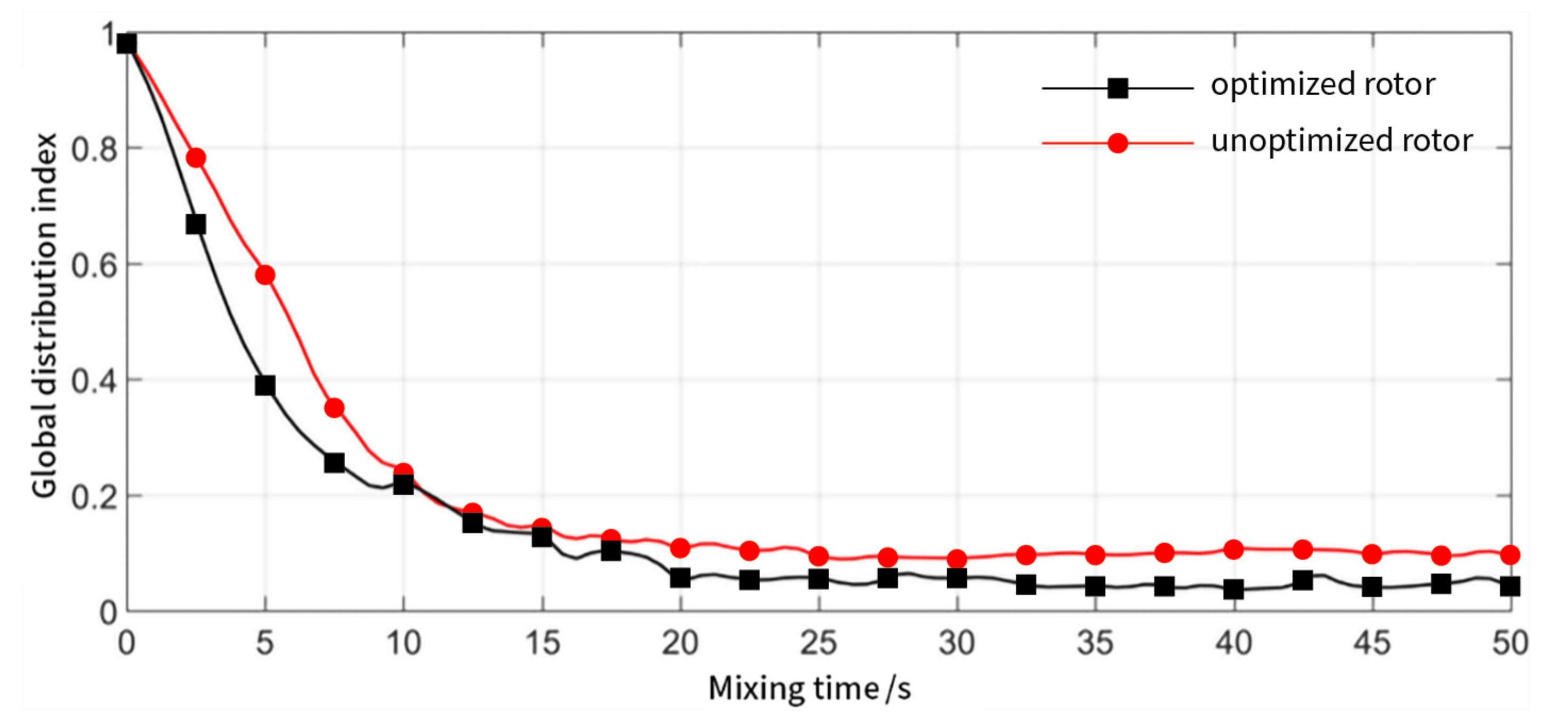 Materials 13 05353 g013 Materials 13 05353 g013