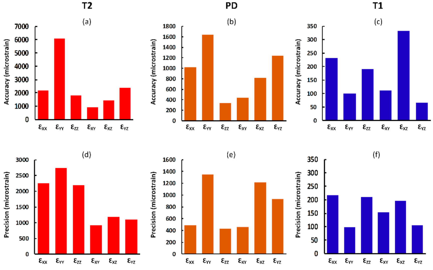 Materials 13 05354 g003 Materials 13 05354 g003