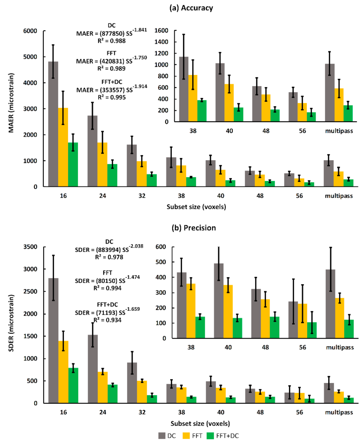 Materials 13 05354 g004 Materials 13 05354 g004