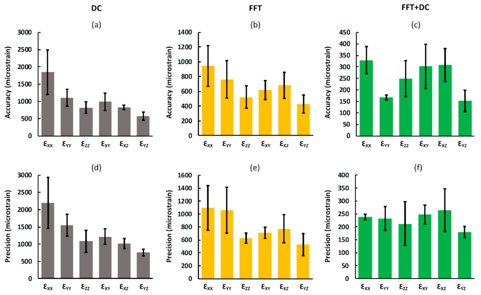 Materials 13 05354 g005 Materials 13 05354 g005