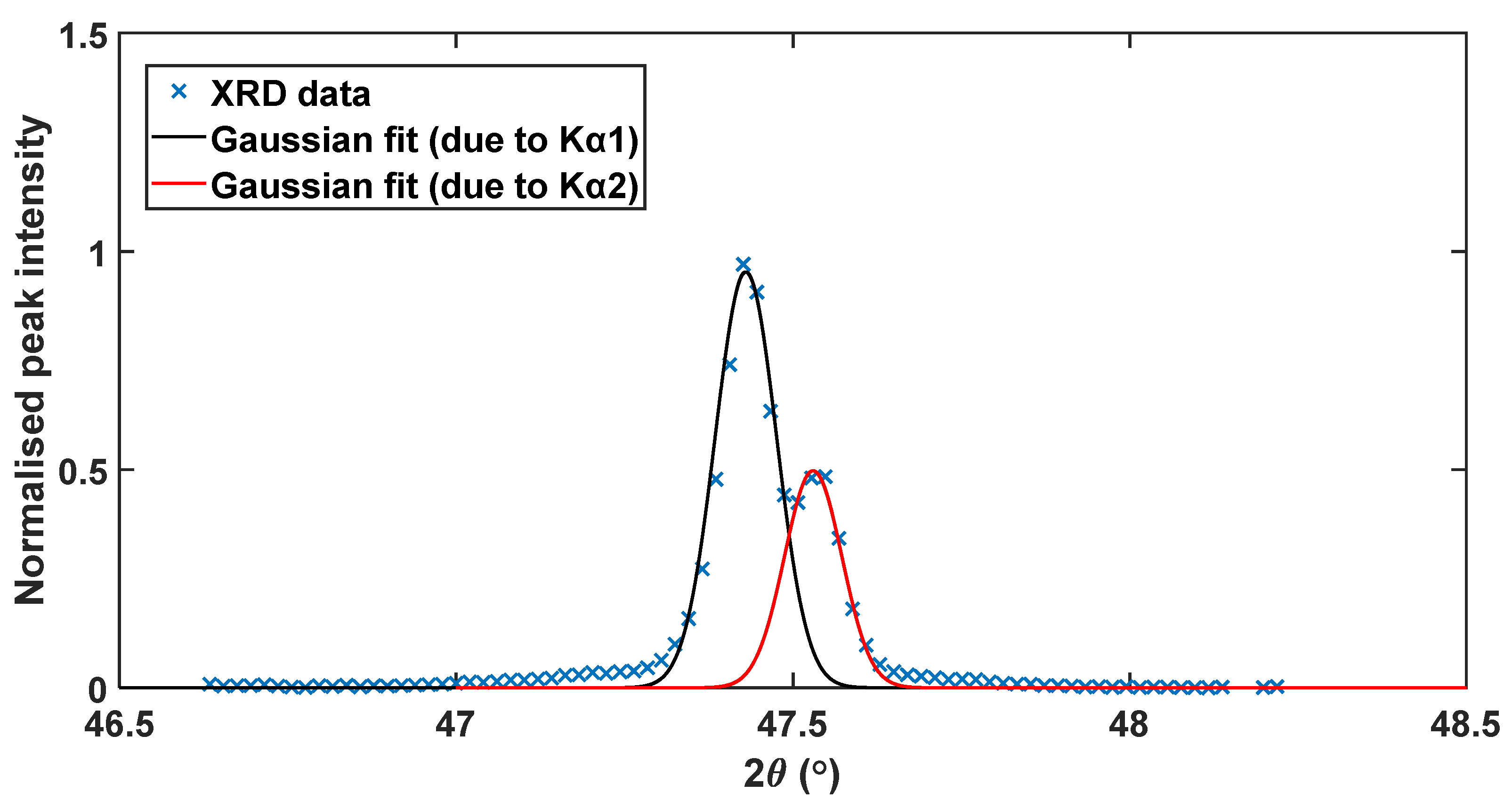 Materials 13 05355 g009 Materials 13 05355 g009