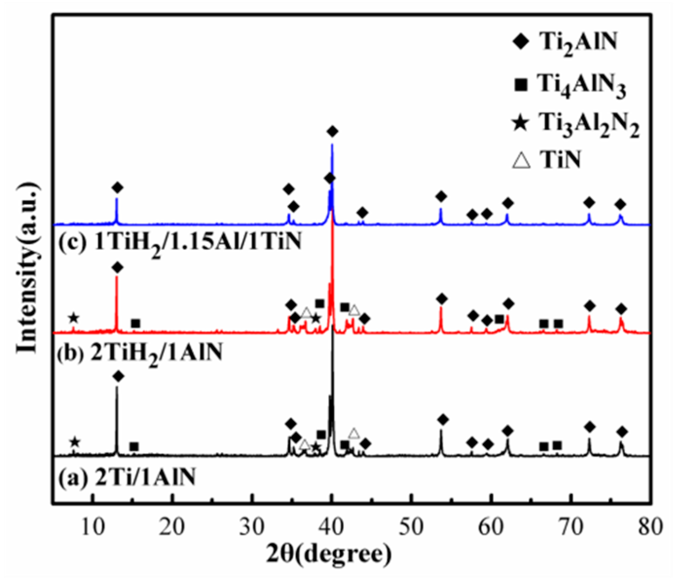 Materials 13 05356 g002