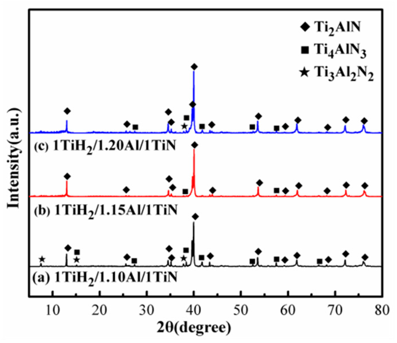 Materials 13 05356 g003