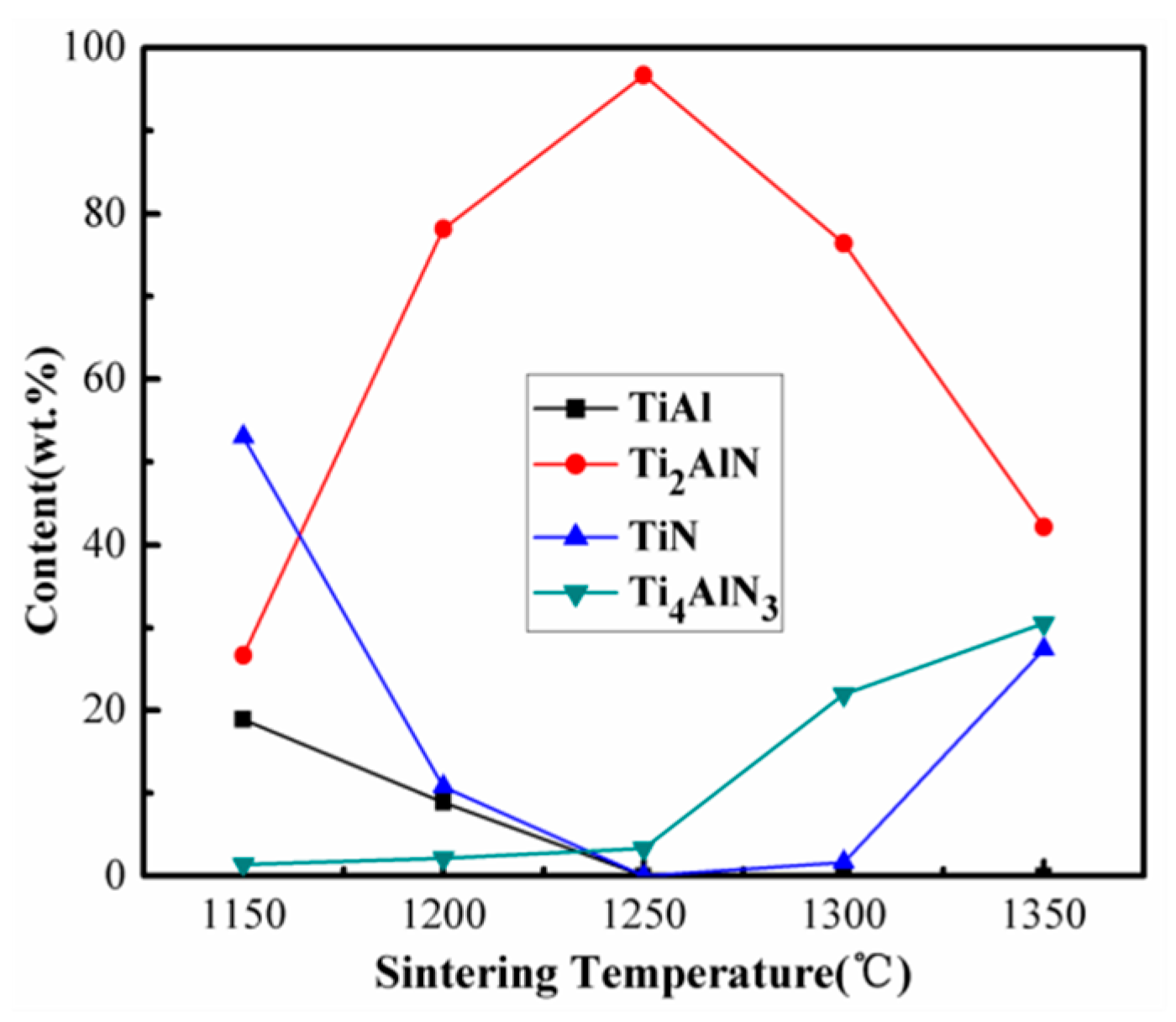 Materials 13 05356 g007