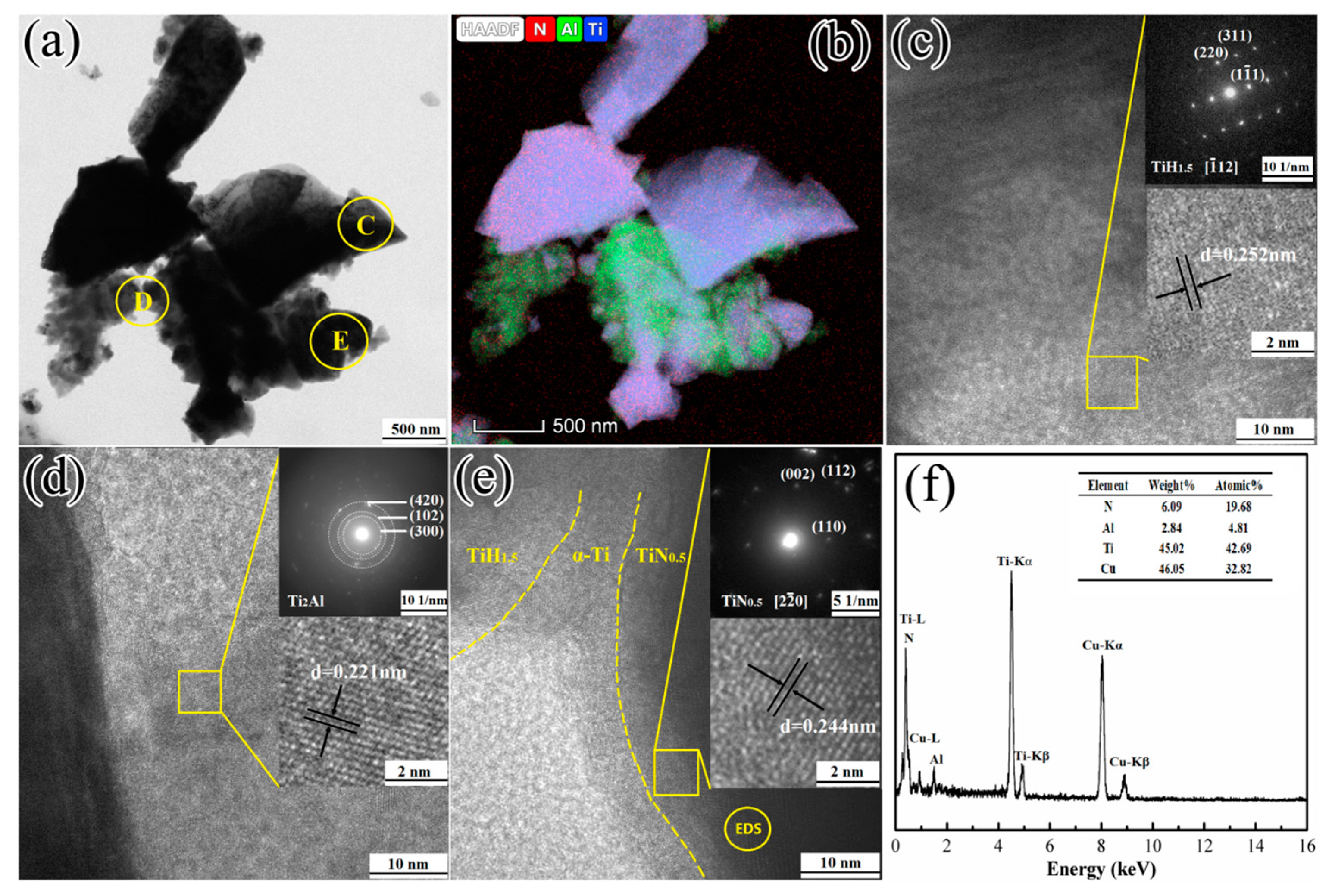 Materials 13 05356 g010