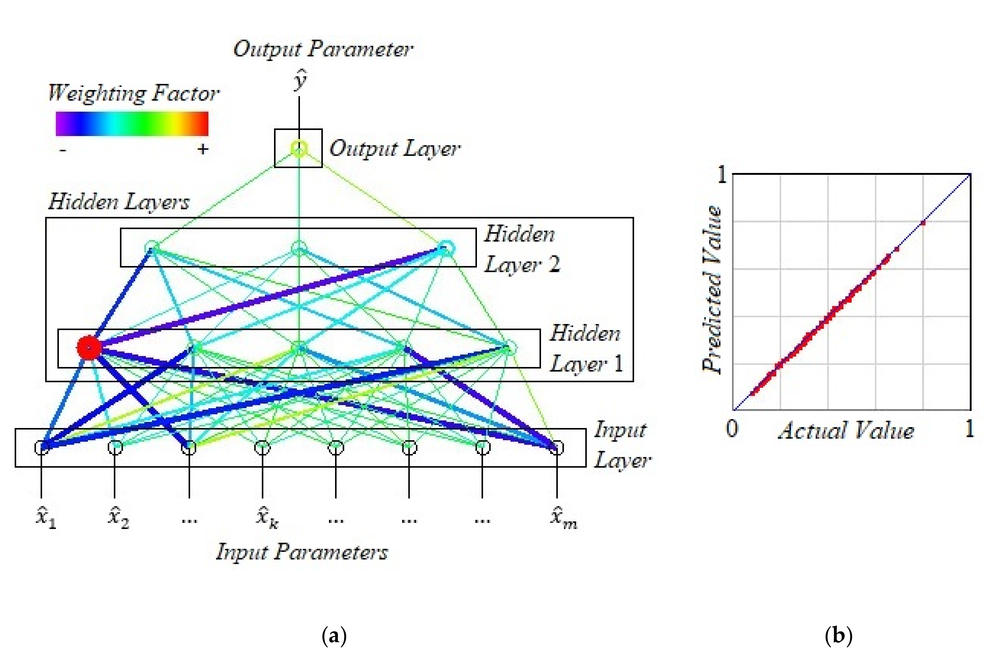 Materials 13 05357 g001 Materials 13 05357 g001