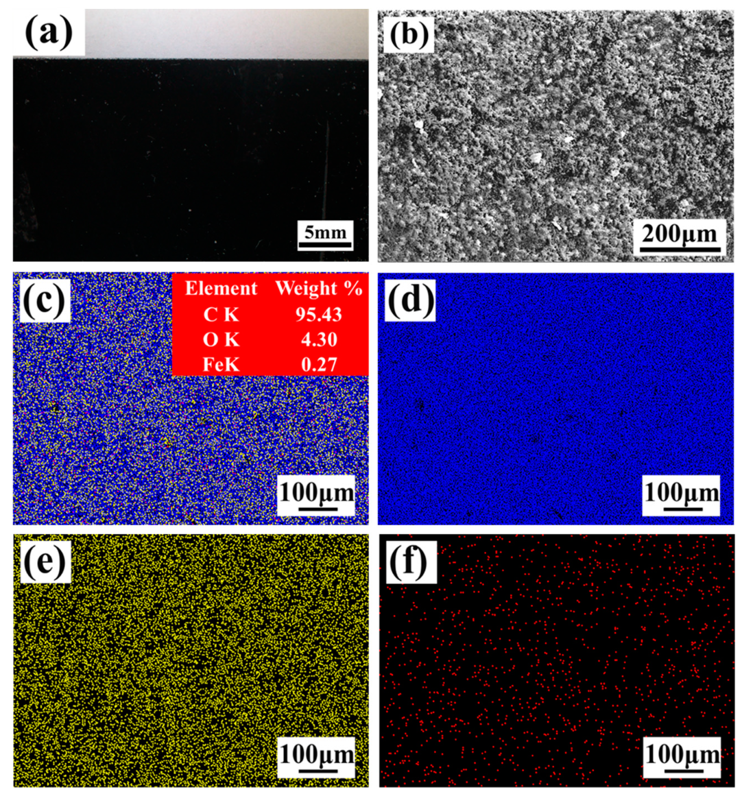 Materials 13 05363 g001 Materials 13 05363 g001