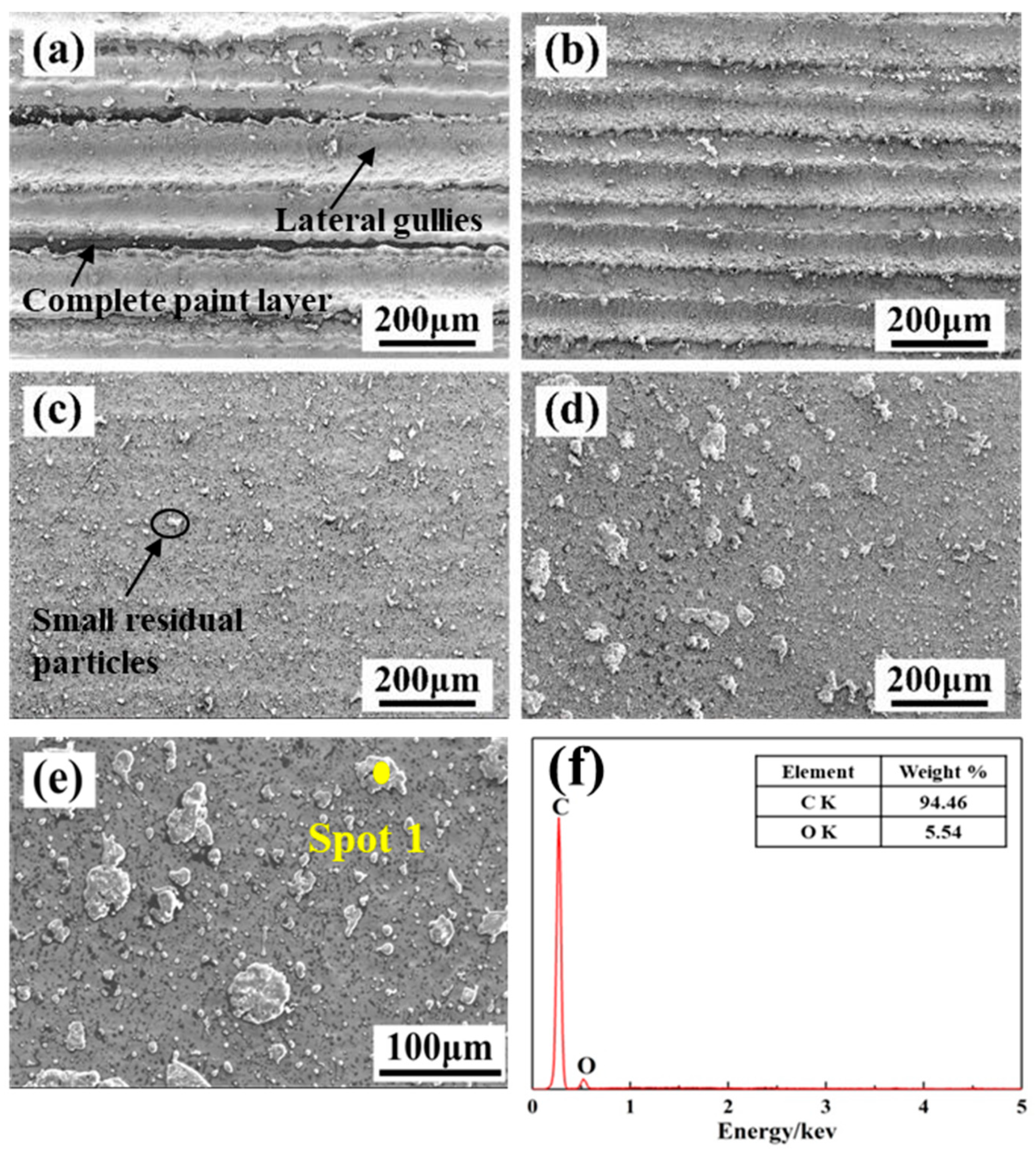 Materials 13 05363 g004 Materials 13 05363 g004