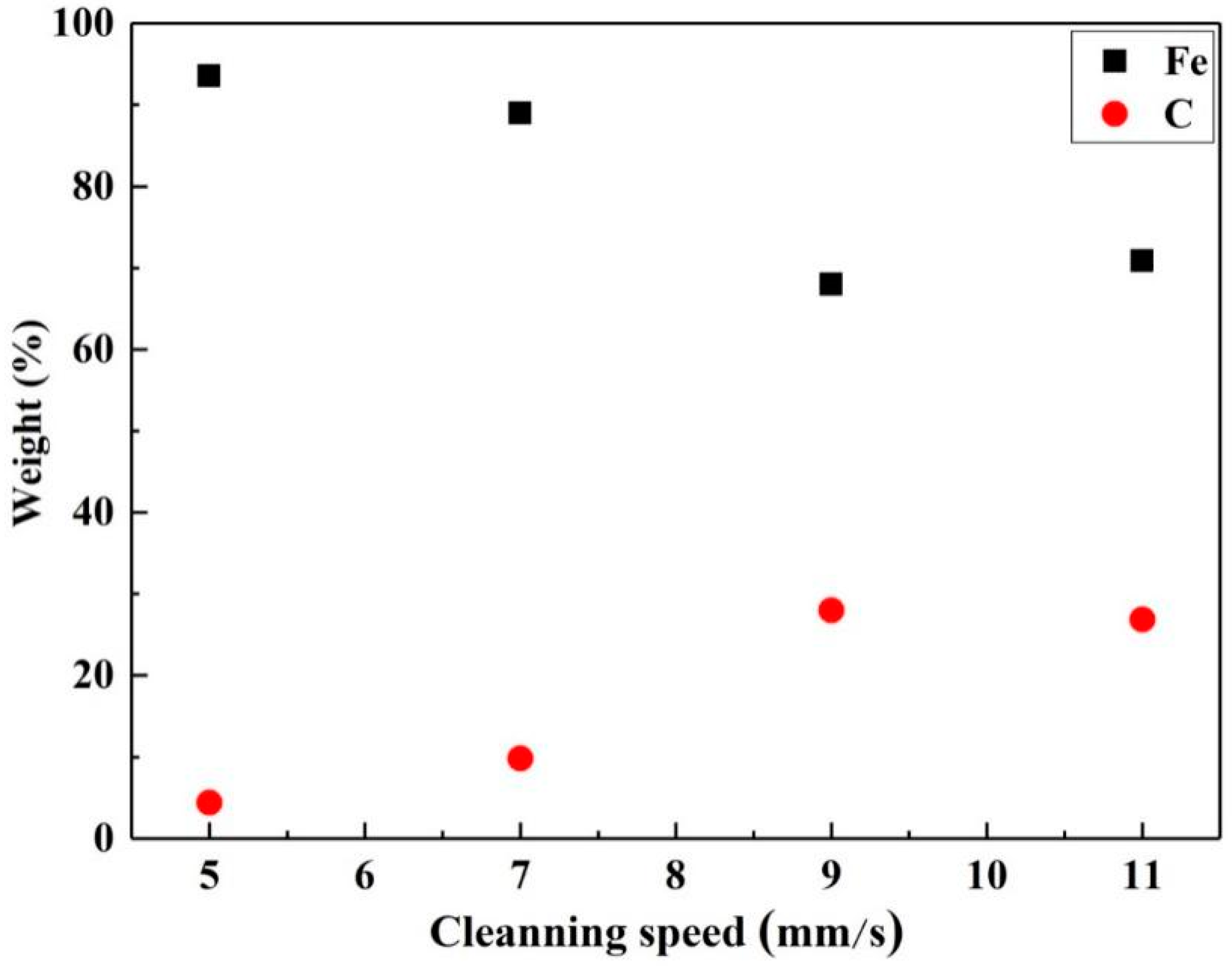 Materials 13 05363 g010 Materials 13 05363 g010