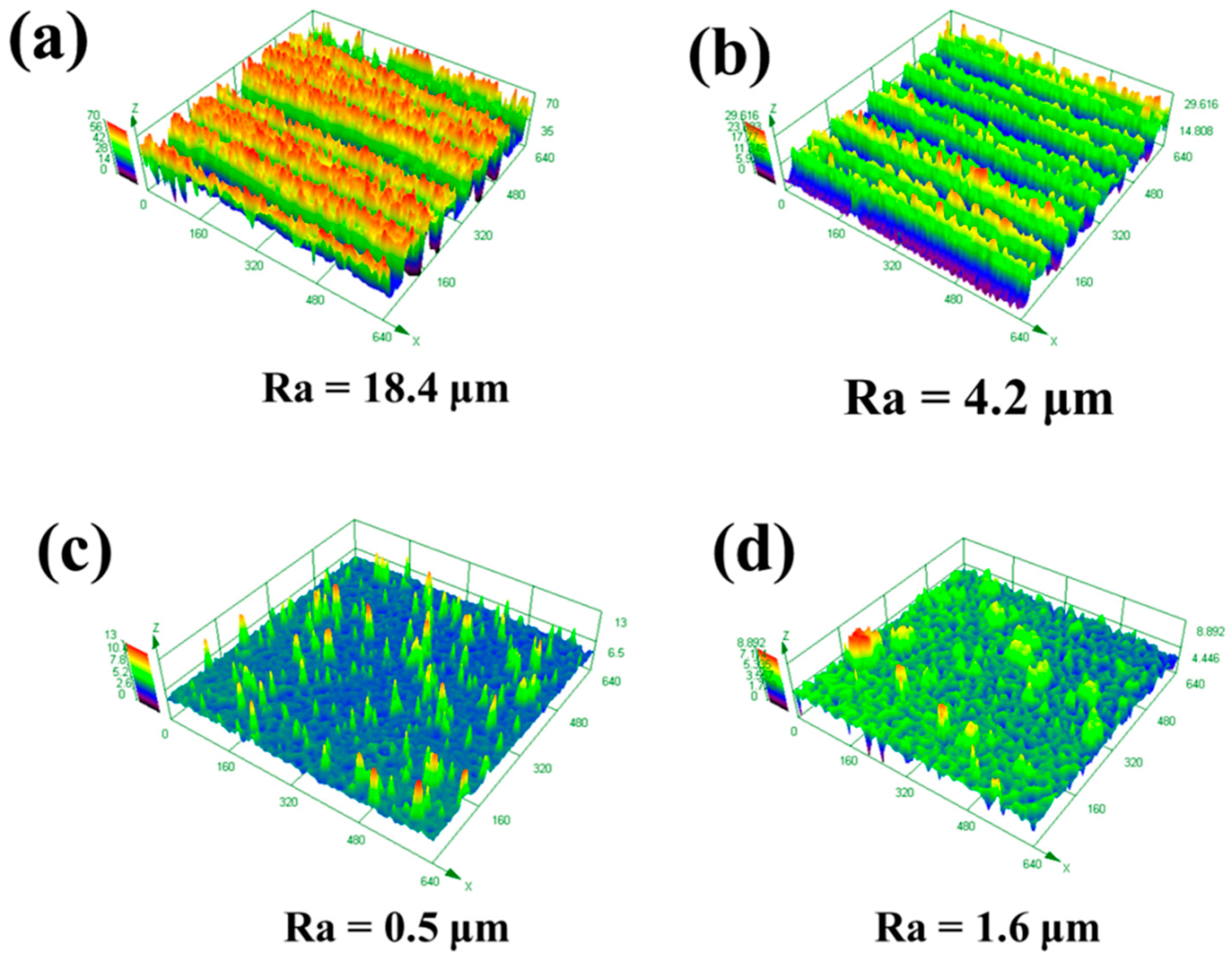 Materials 13 05363 g011 Materials 13 05363 g011