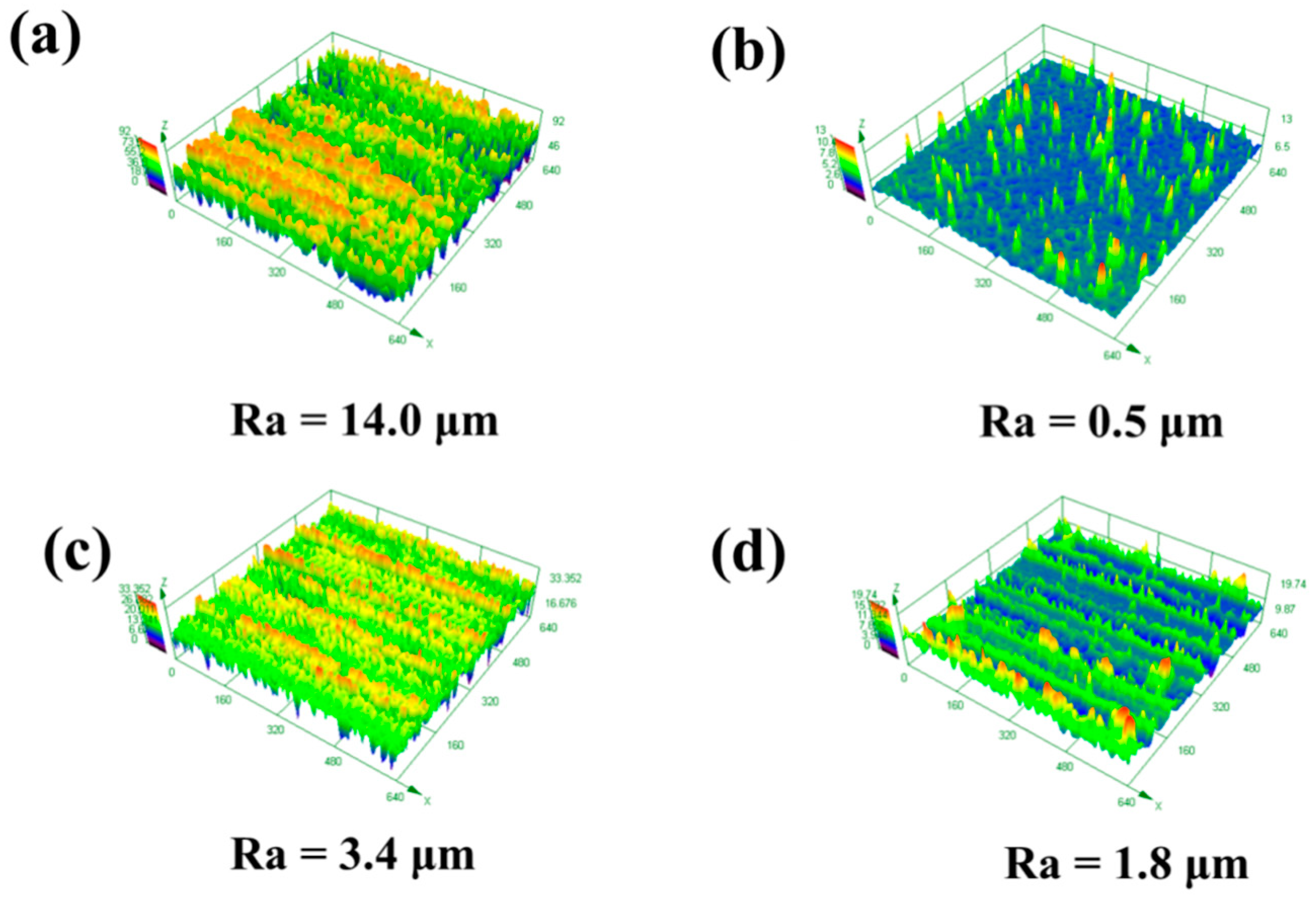 Materials 13 05363 g012 Materials 13 05363 g012