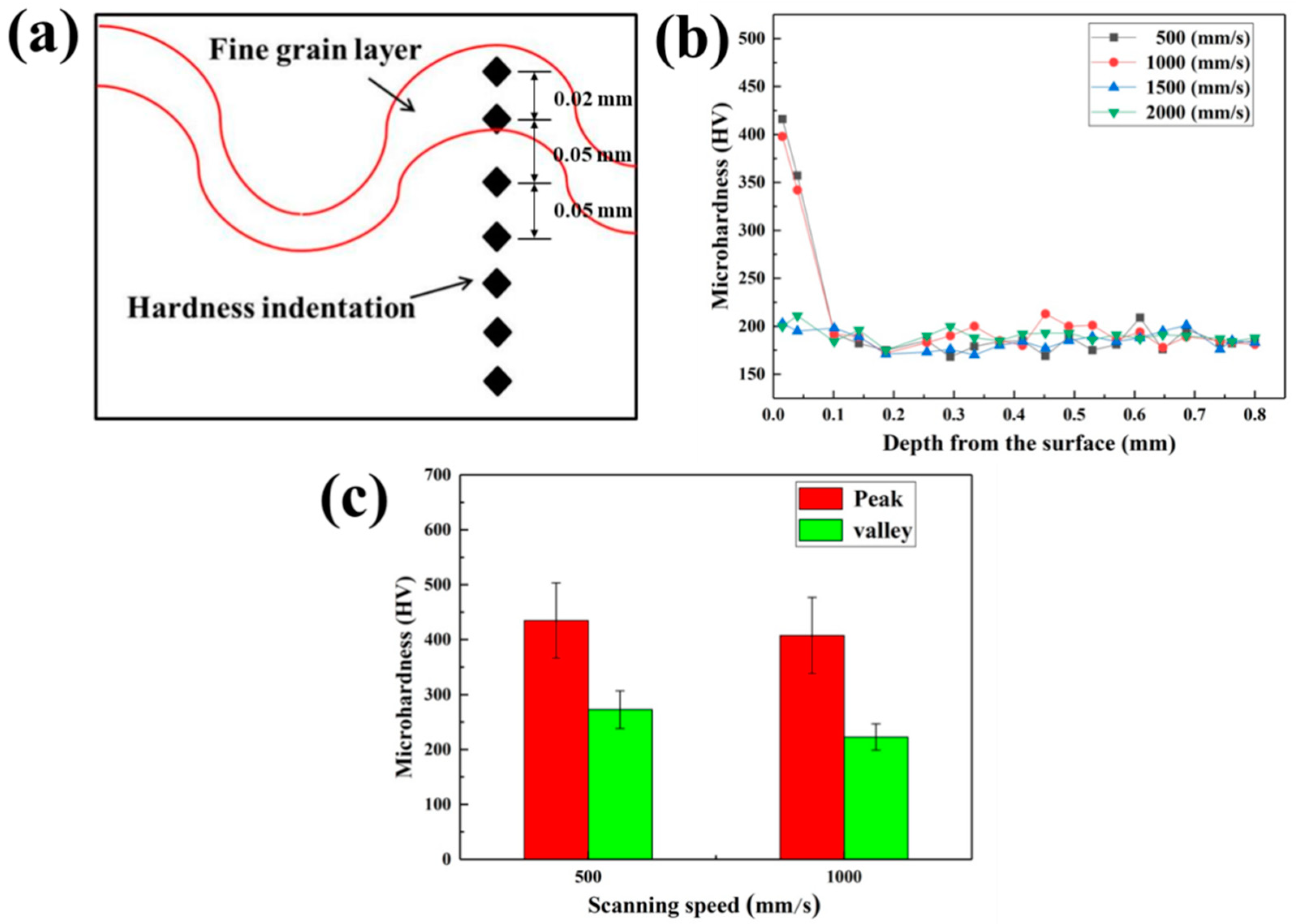 Materials 13 05363 g017 Materials 13 05363 g017