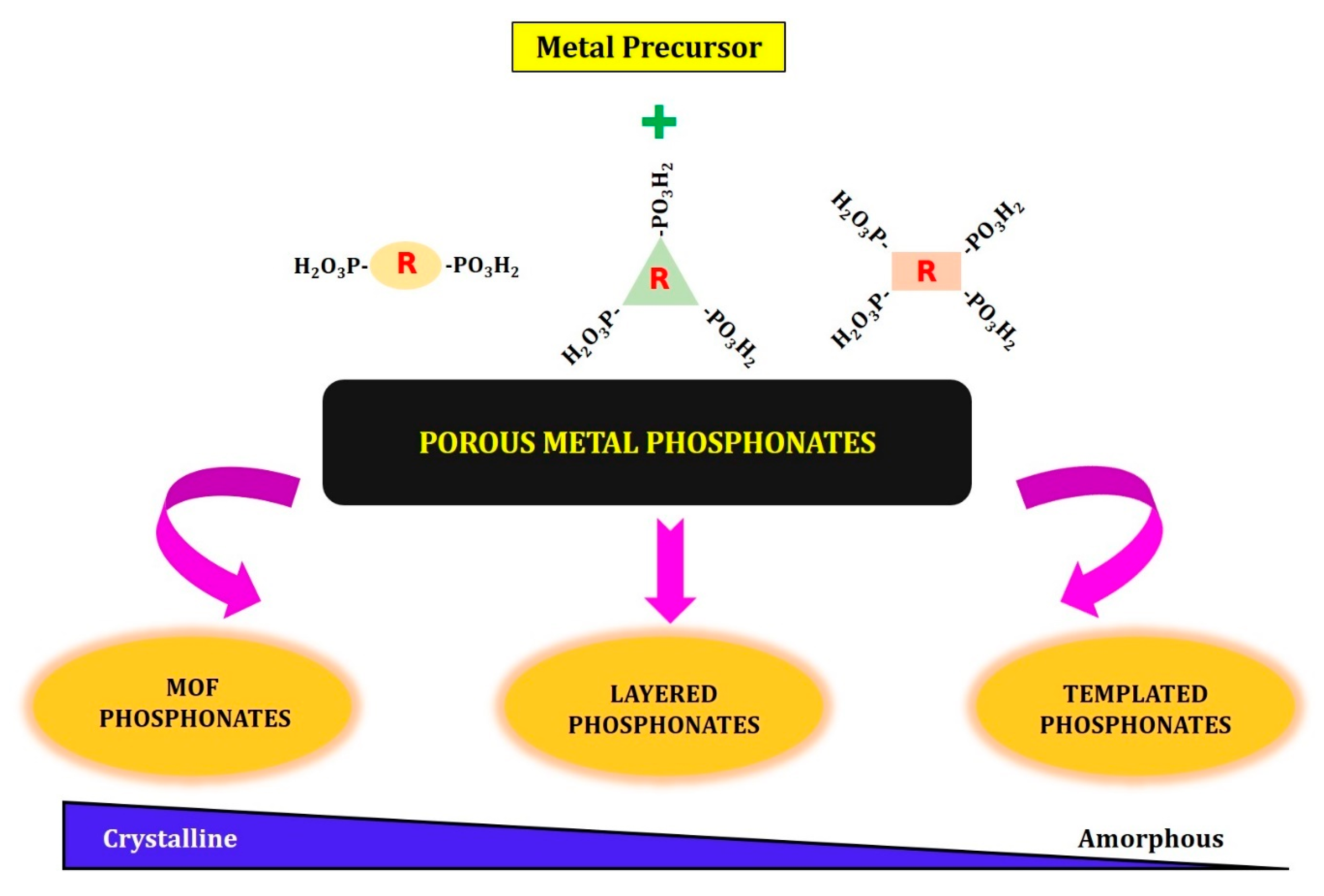 Materials 13 05366 g001 Materials 13 05366 g001