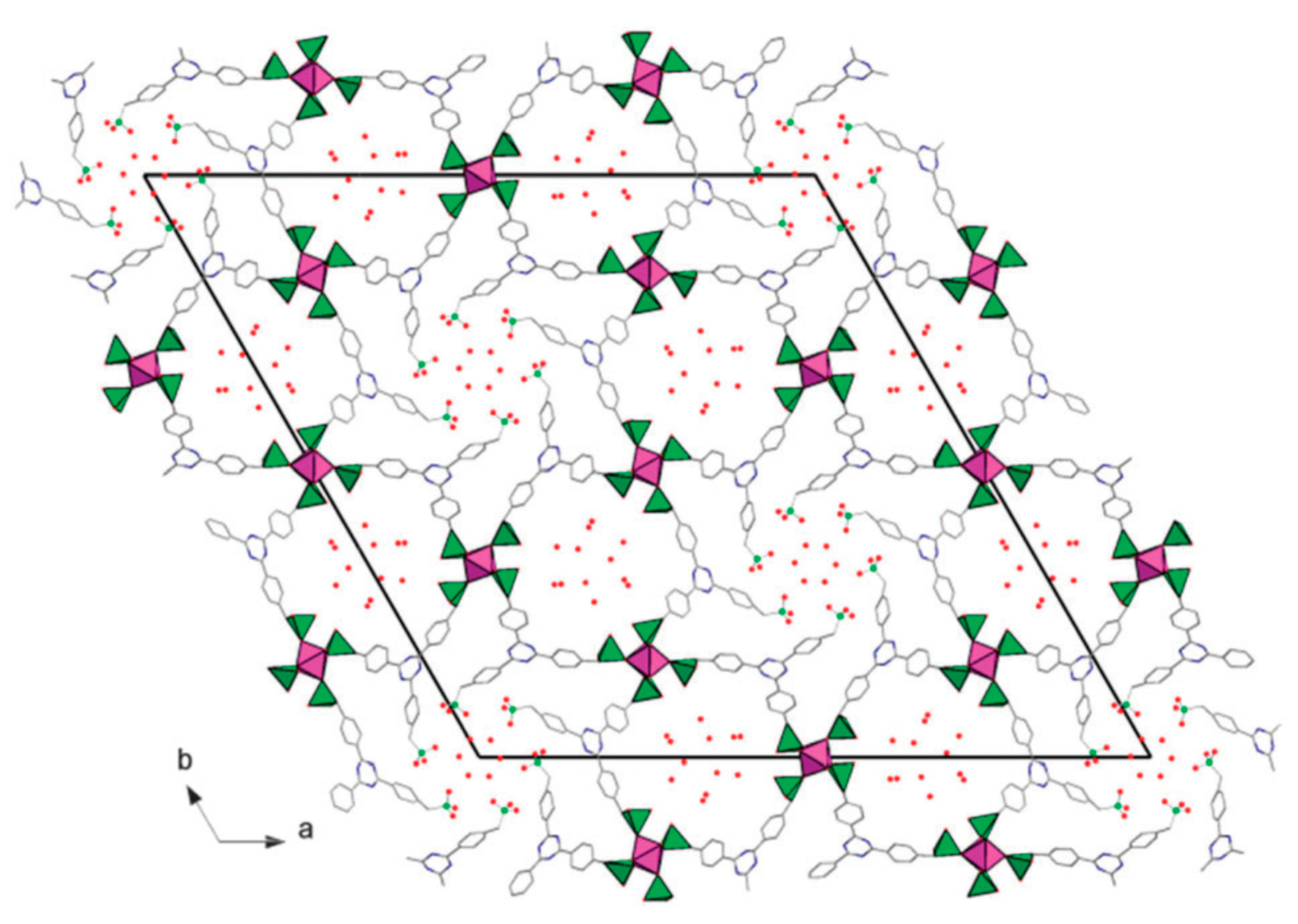 Materials 13 05366 g005 Materials 13 05366 g005
