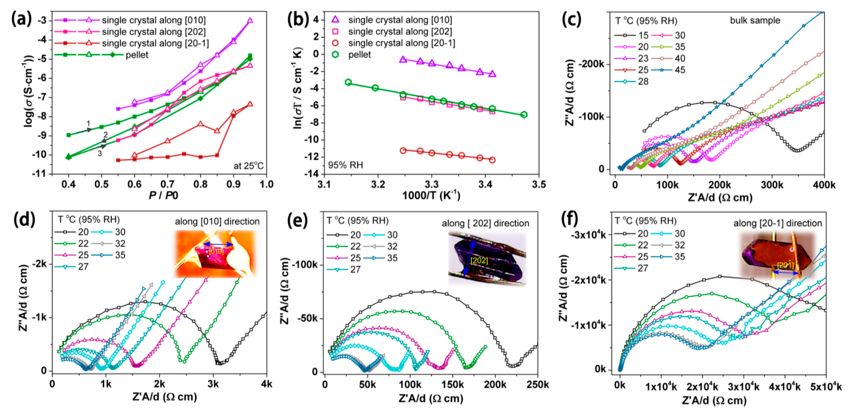 Materials 13 05366 g010 Materials 13 05366 g010