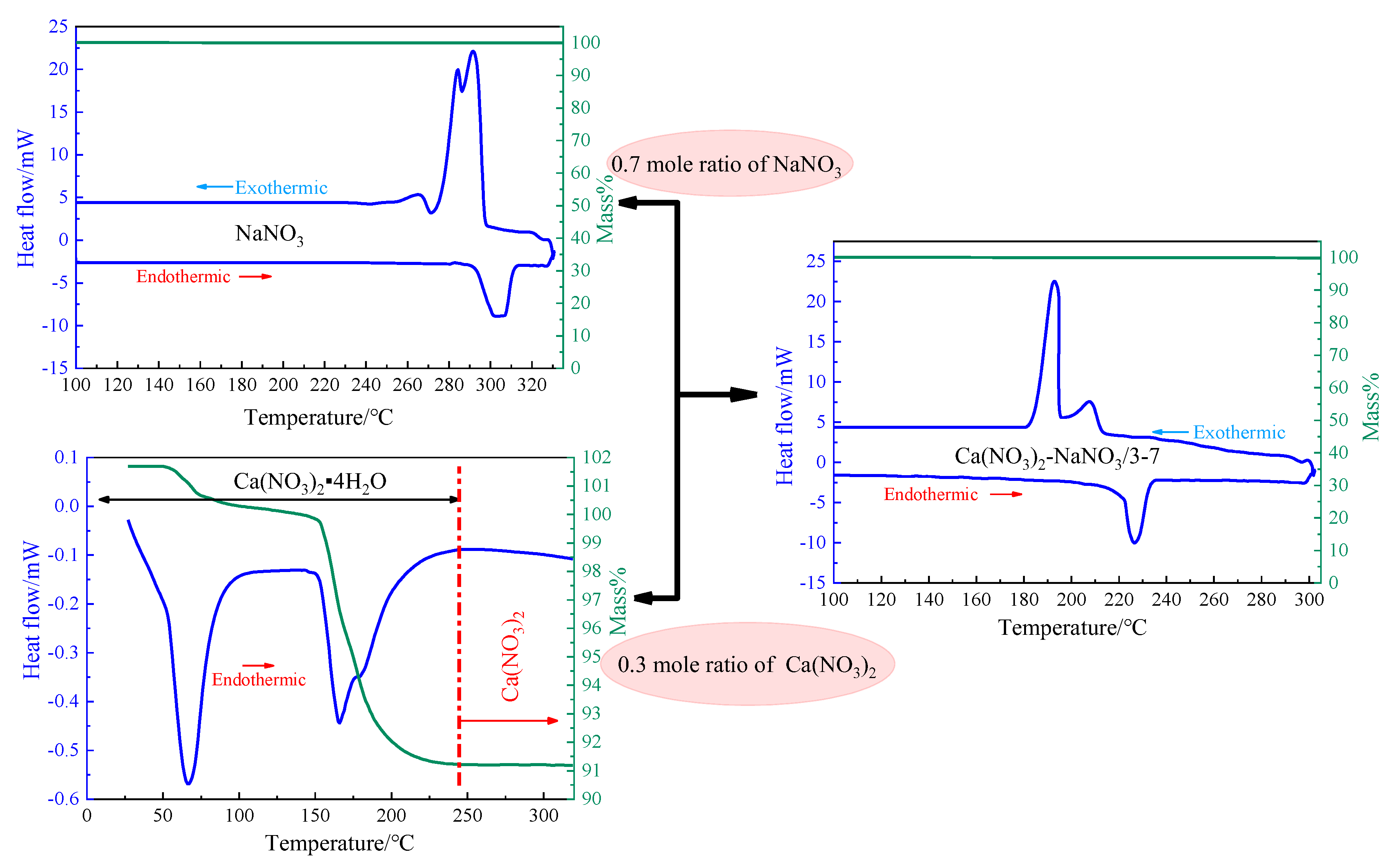 Materials 13 05368 g002 Materials 13 05368 g002